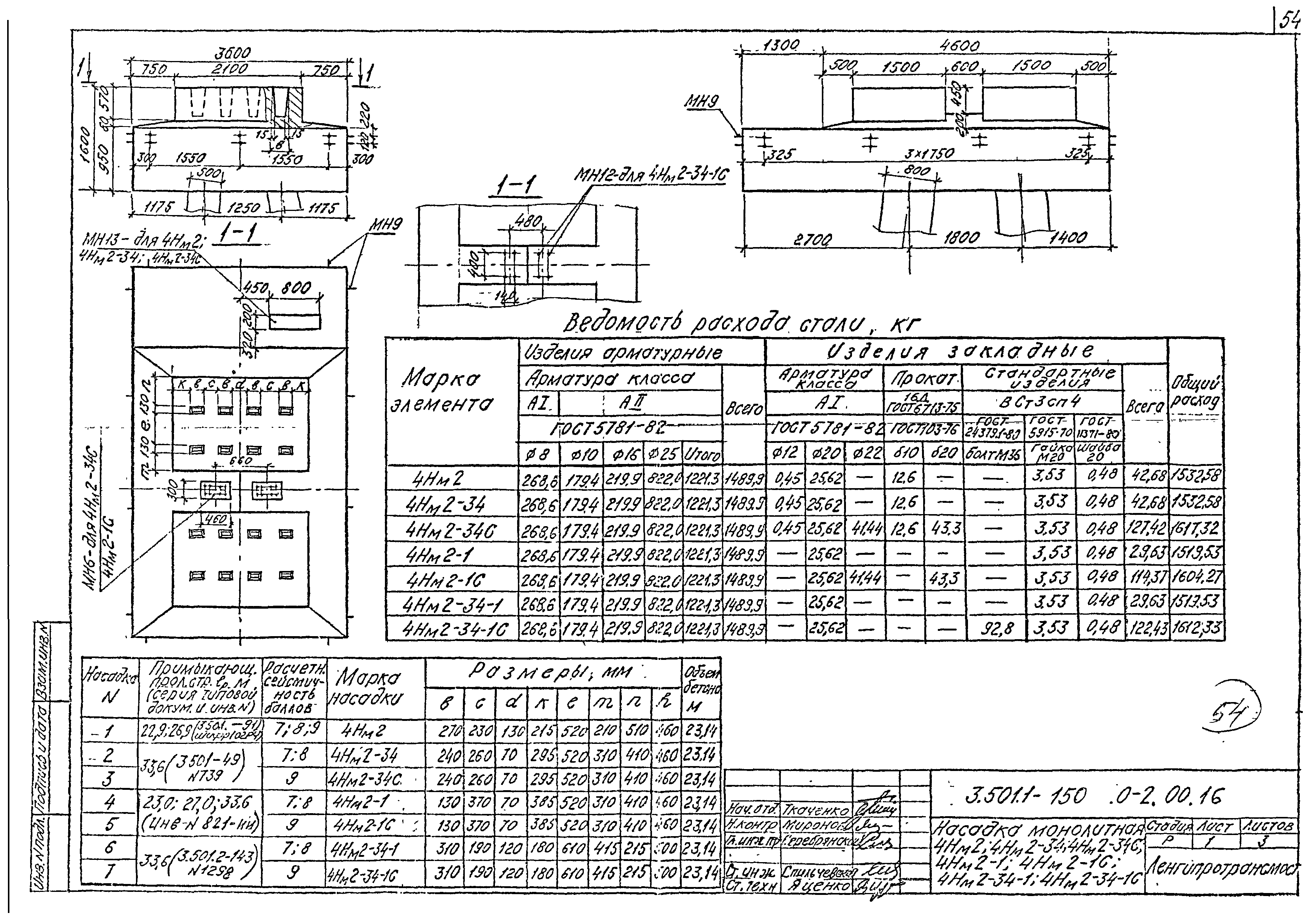 Серия 3.501.1-150