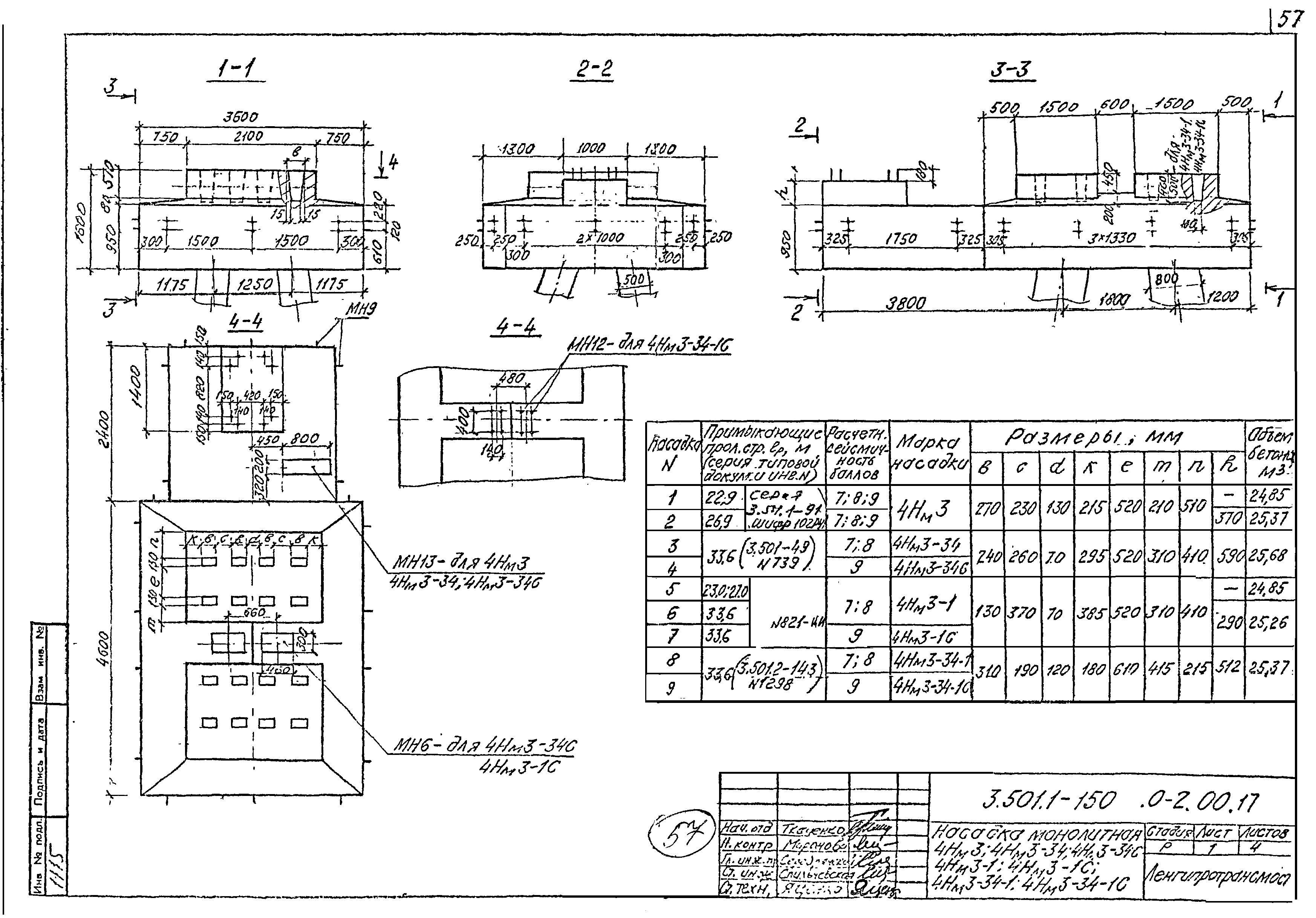 Серия 3.501.1-150