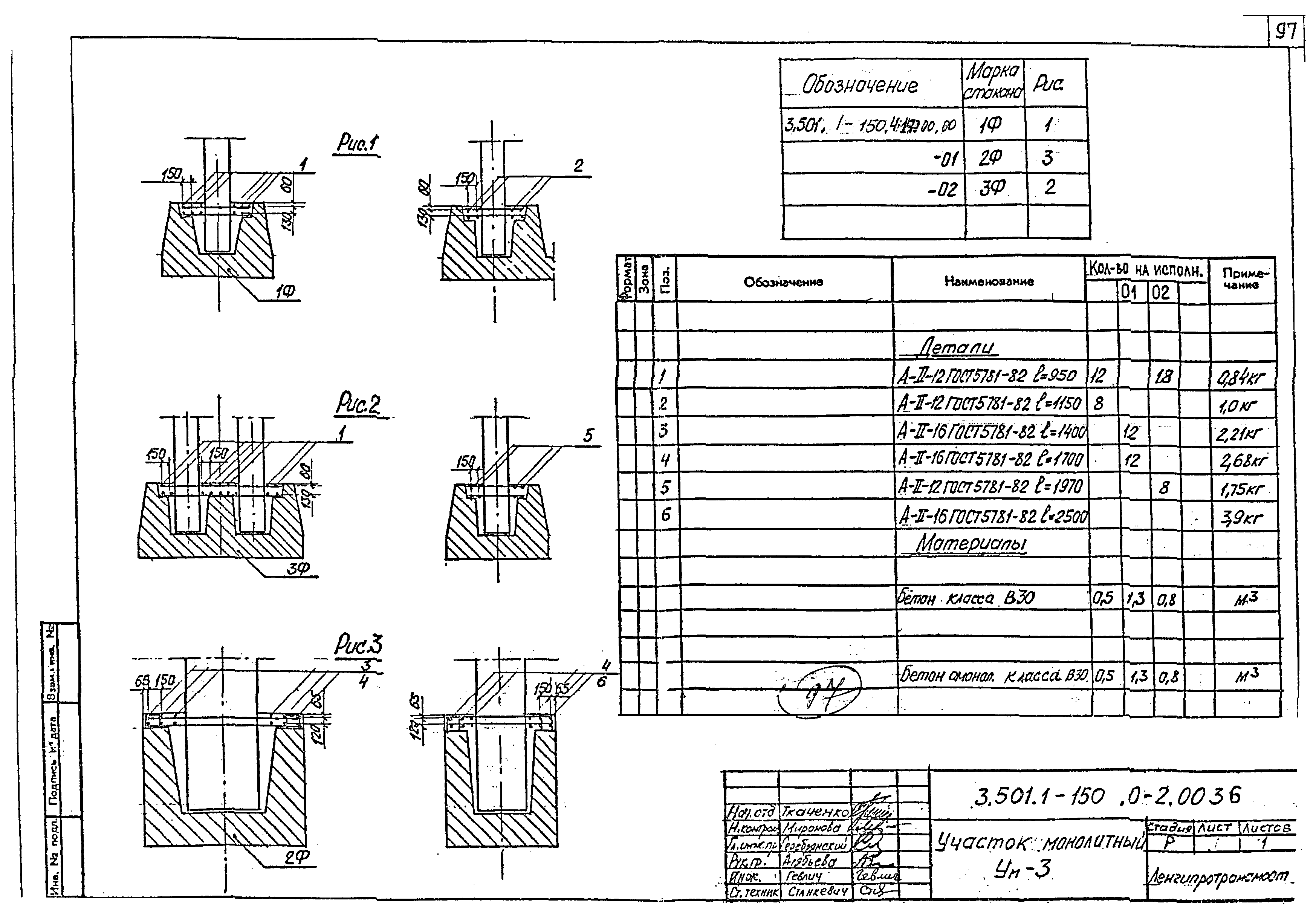 Серия 3.501.1-150