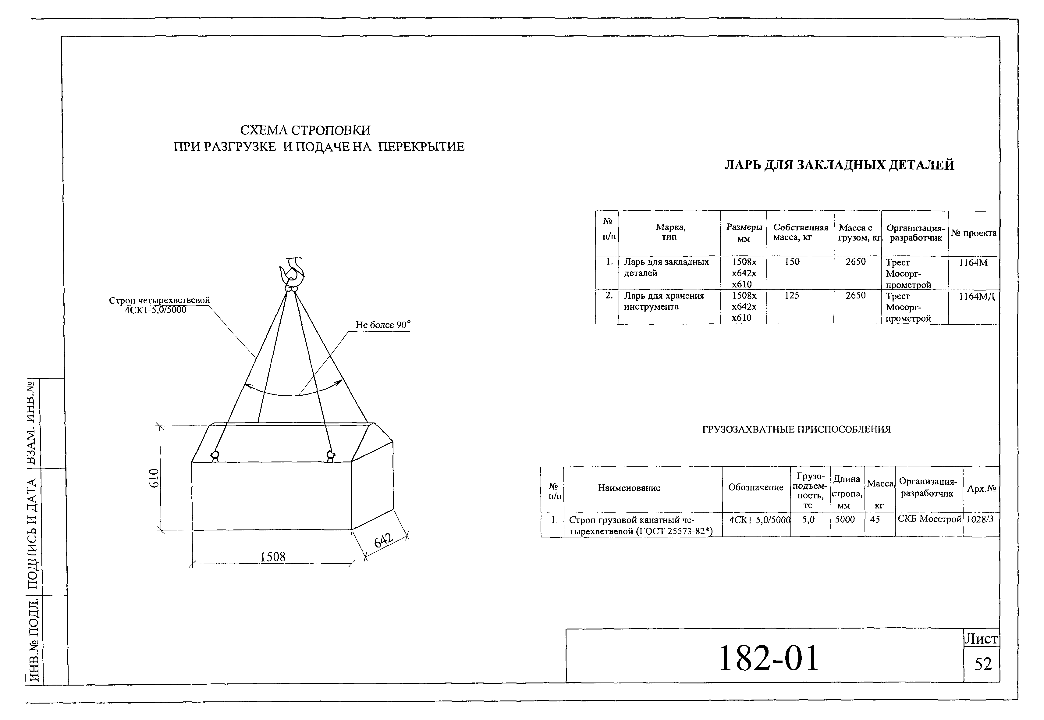 Строповка контейнера. Схема строповки трансформаторной подстанции. Схема строповки вагончика бытовки. Схема строповки железобетонных блоков. Схема строповки блок-контейнера.