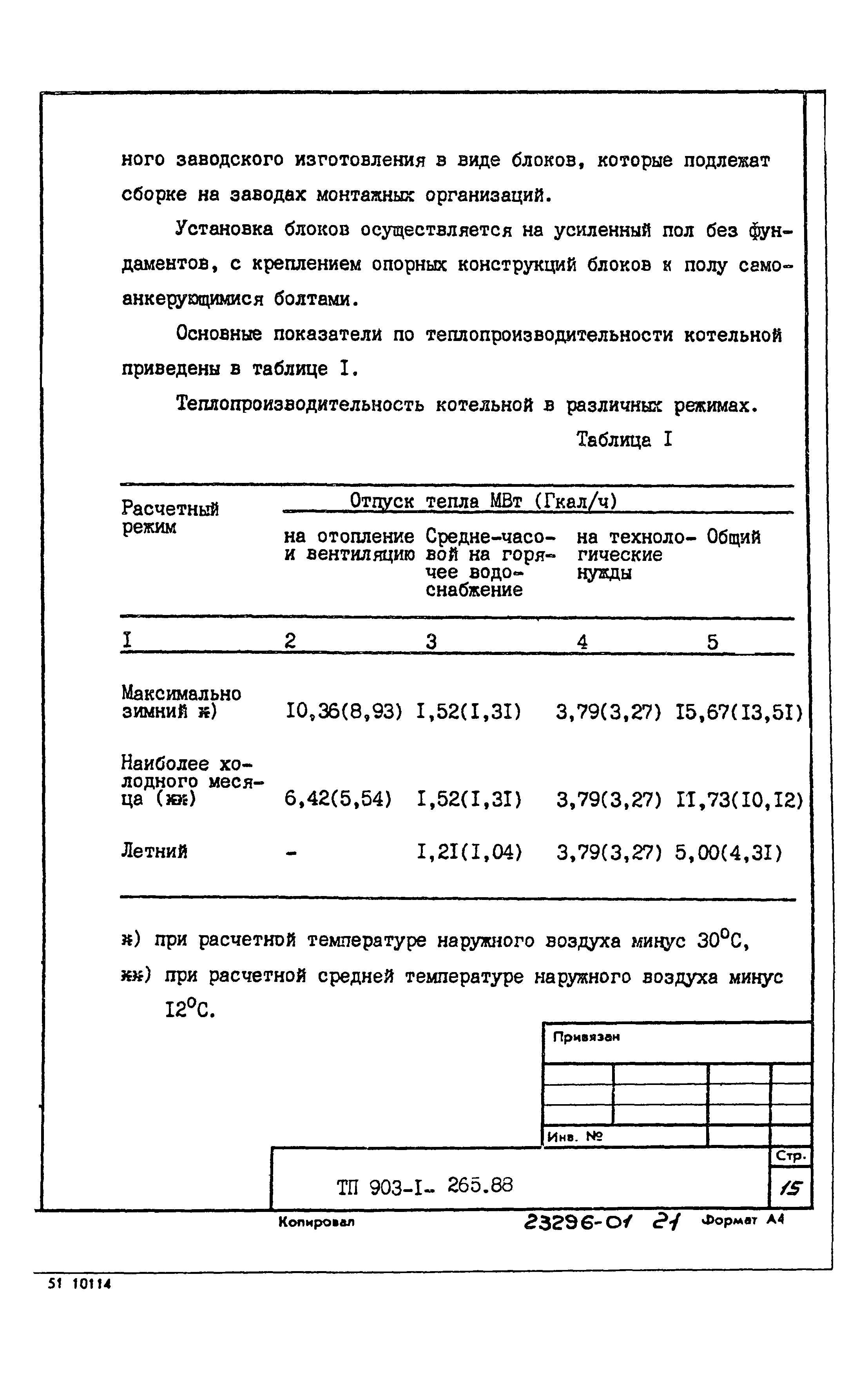 Типовой проект 903-1-265.88