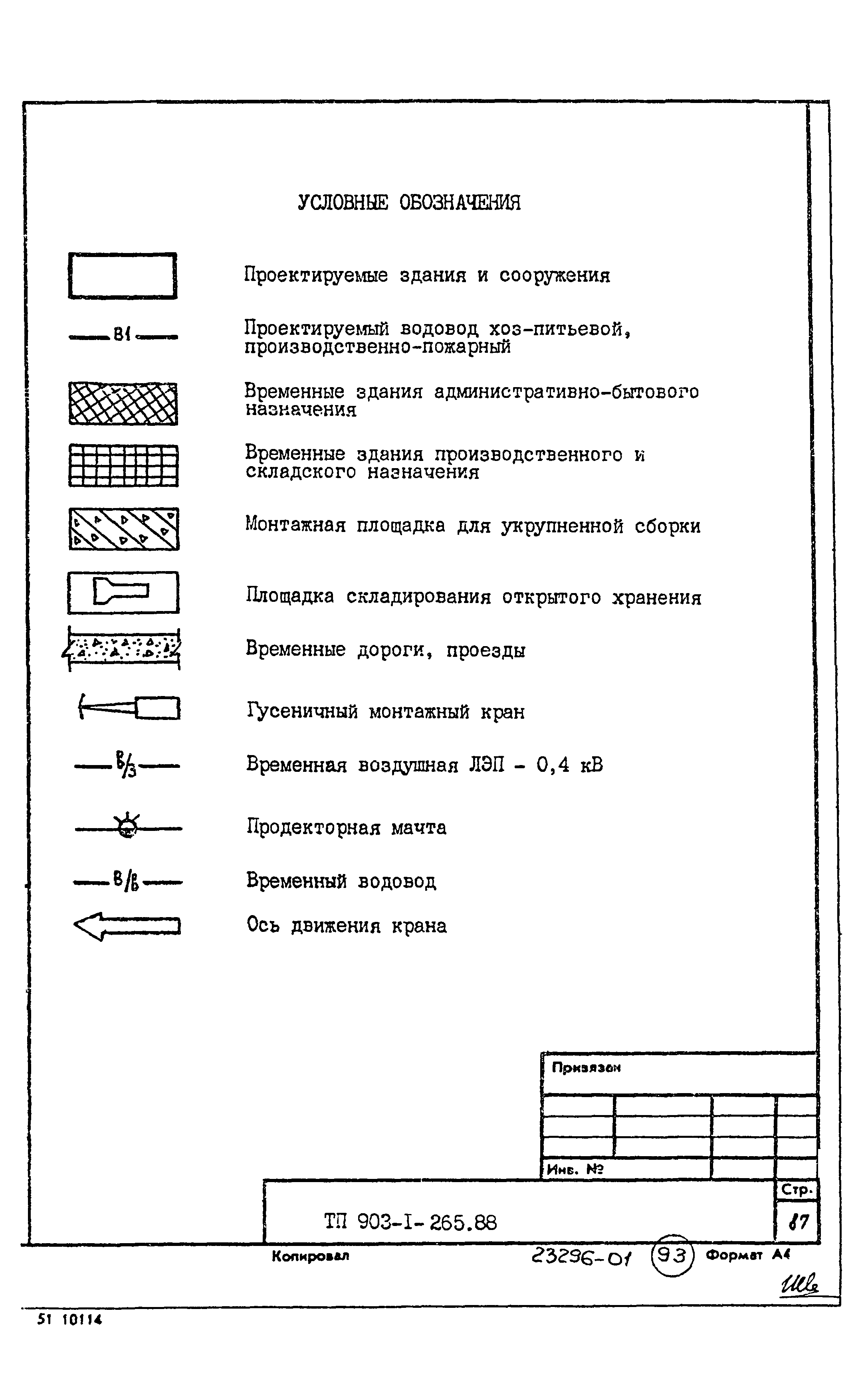 Типовой проект 903-1-265.88