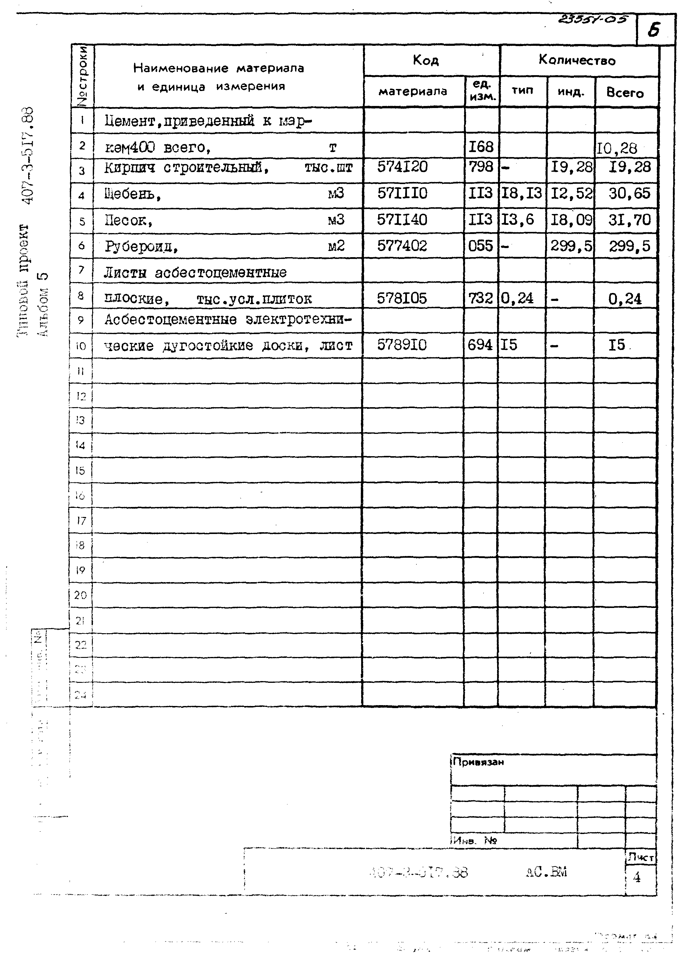 Типовой проект 407-3-517.88