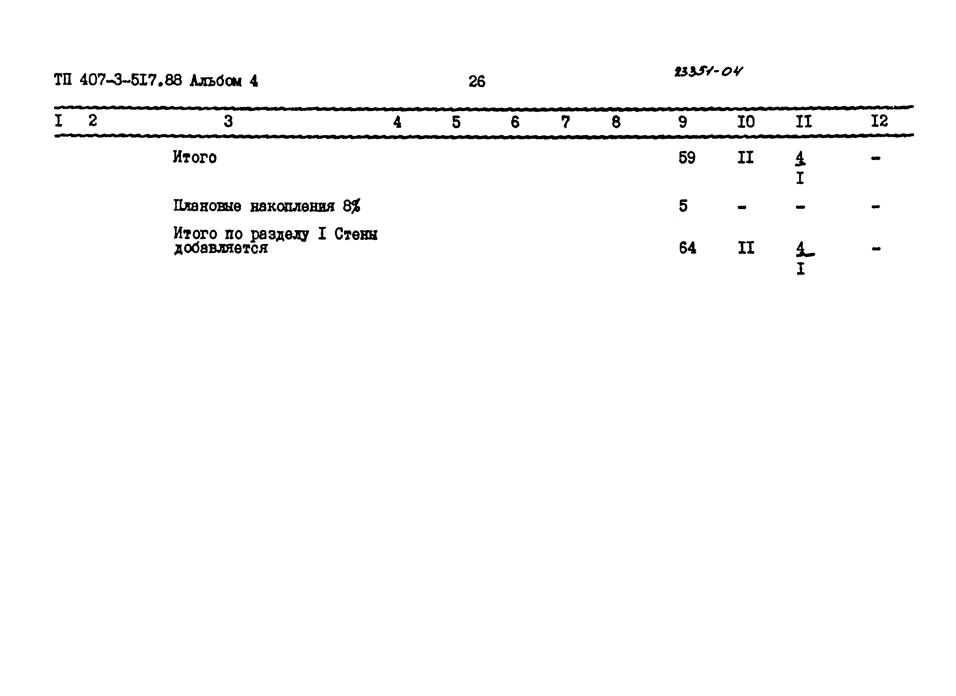 Типовой проект 407-3-517.88