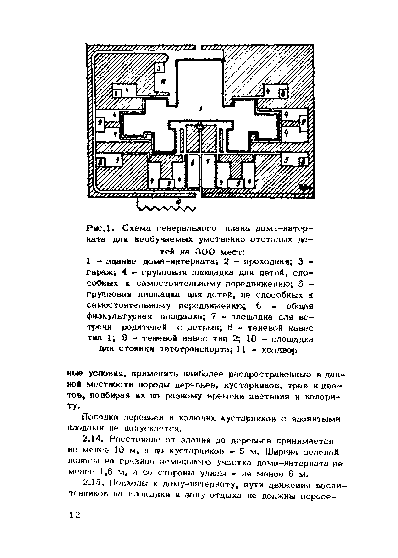 Скачать Рекомендации по проектированию домов-интернатов для умственно  отсталых детей