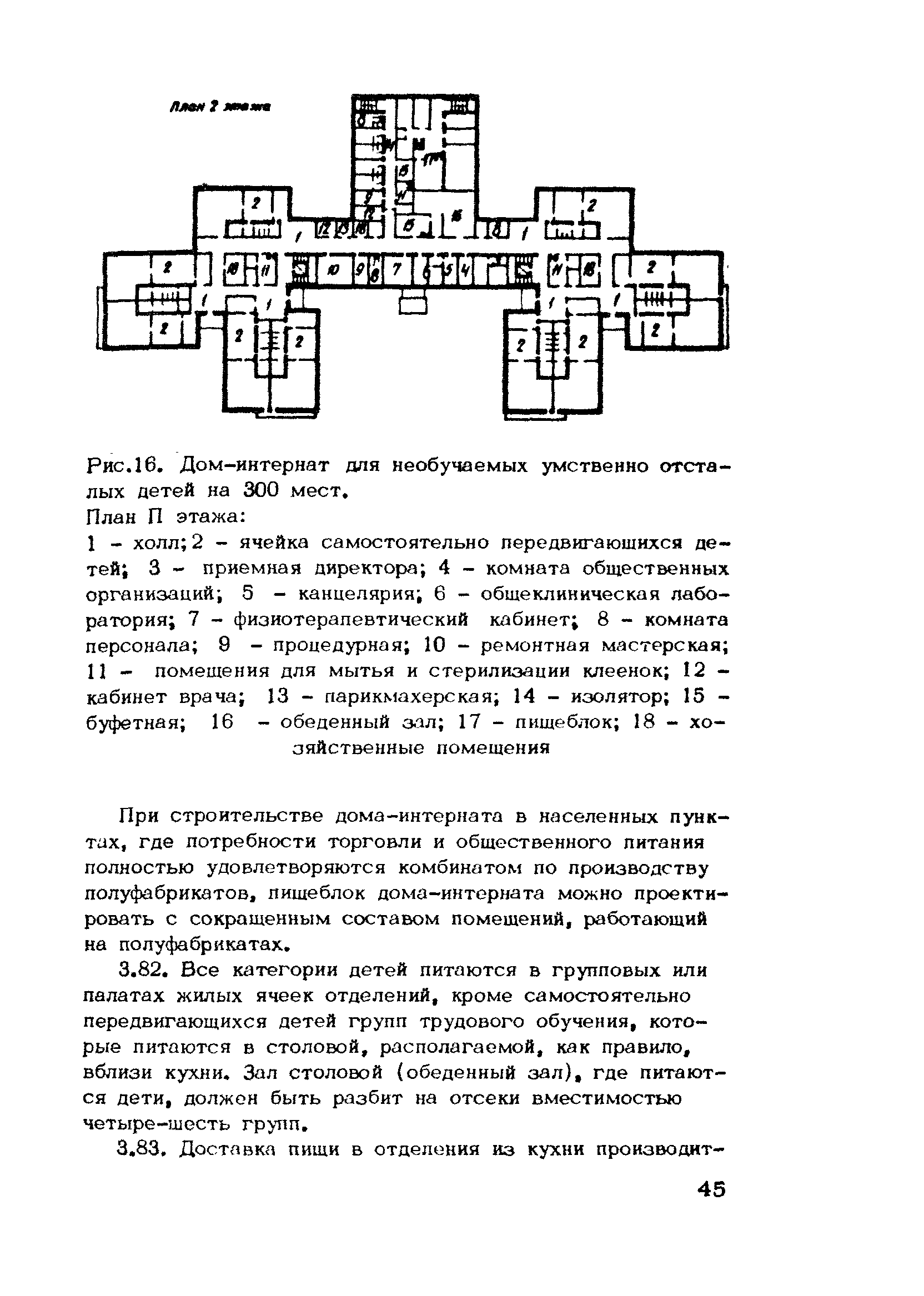 Скачать Рекомендации по проектированию домов-интернатов для умственно  отсталых детей