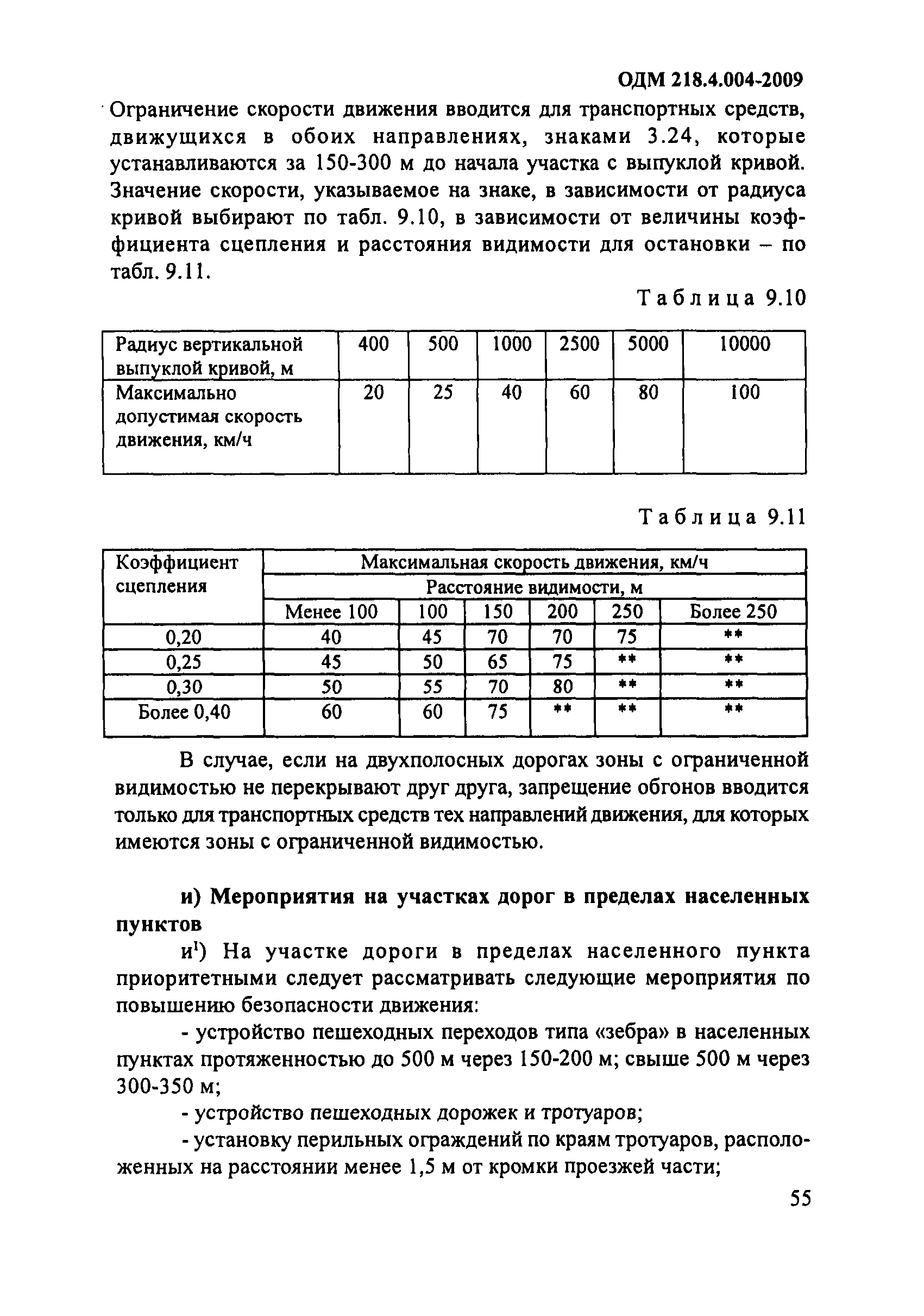 ОДМ 218.4.004-2009