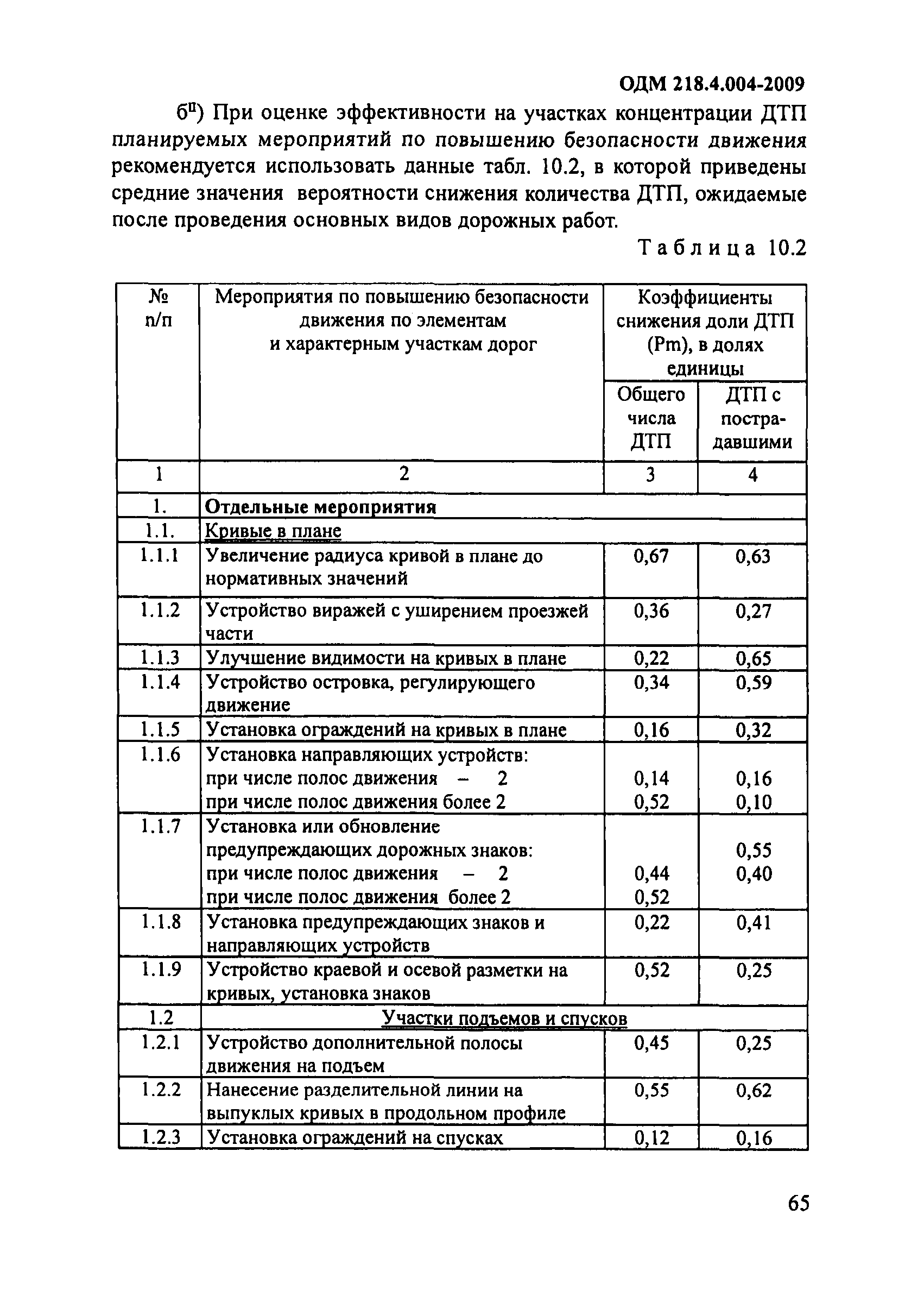 ОДМ 218.4.004-2009