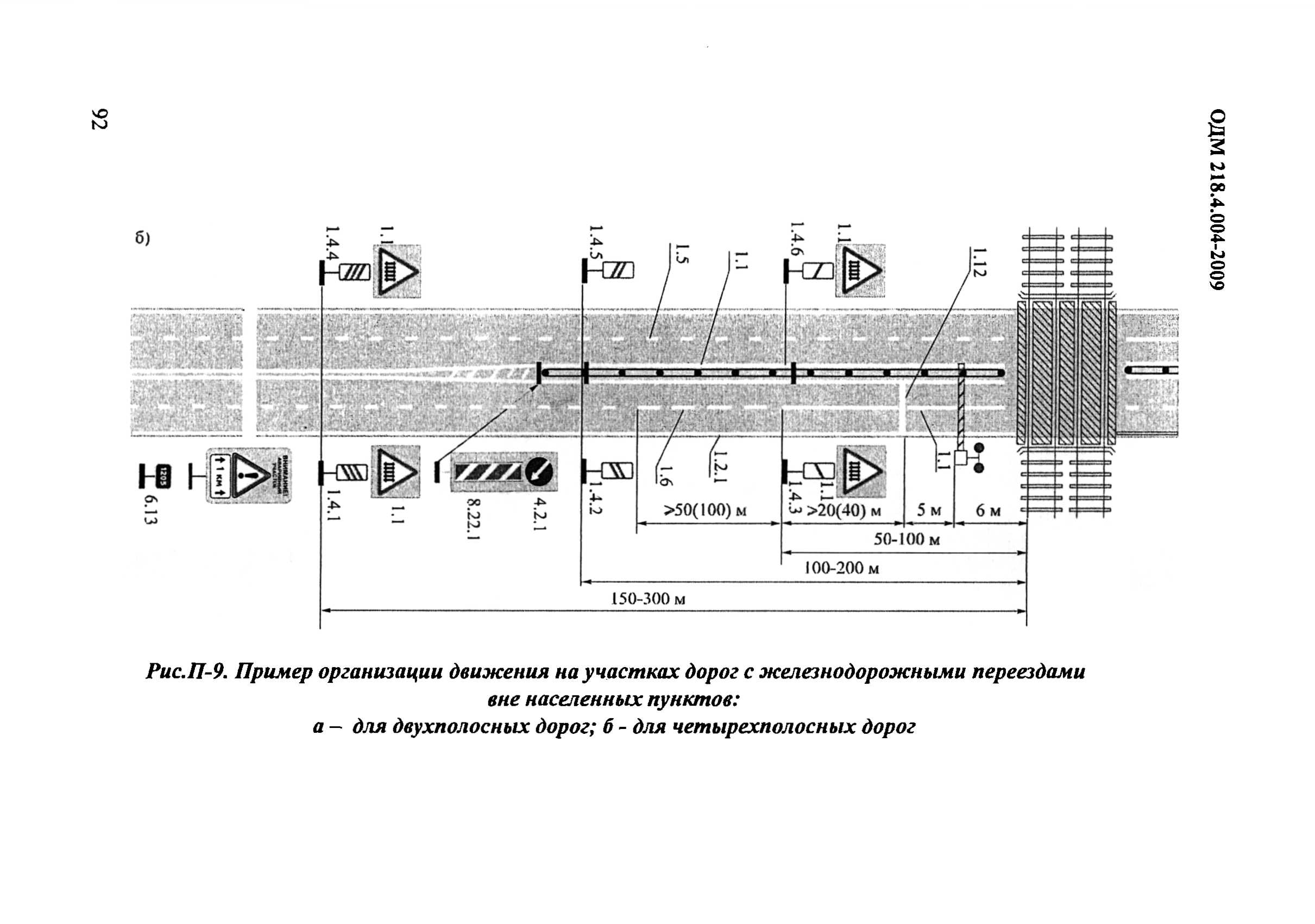 ОДМ 218.4.004-2009