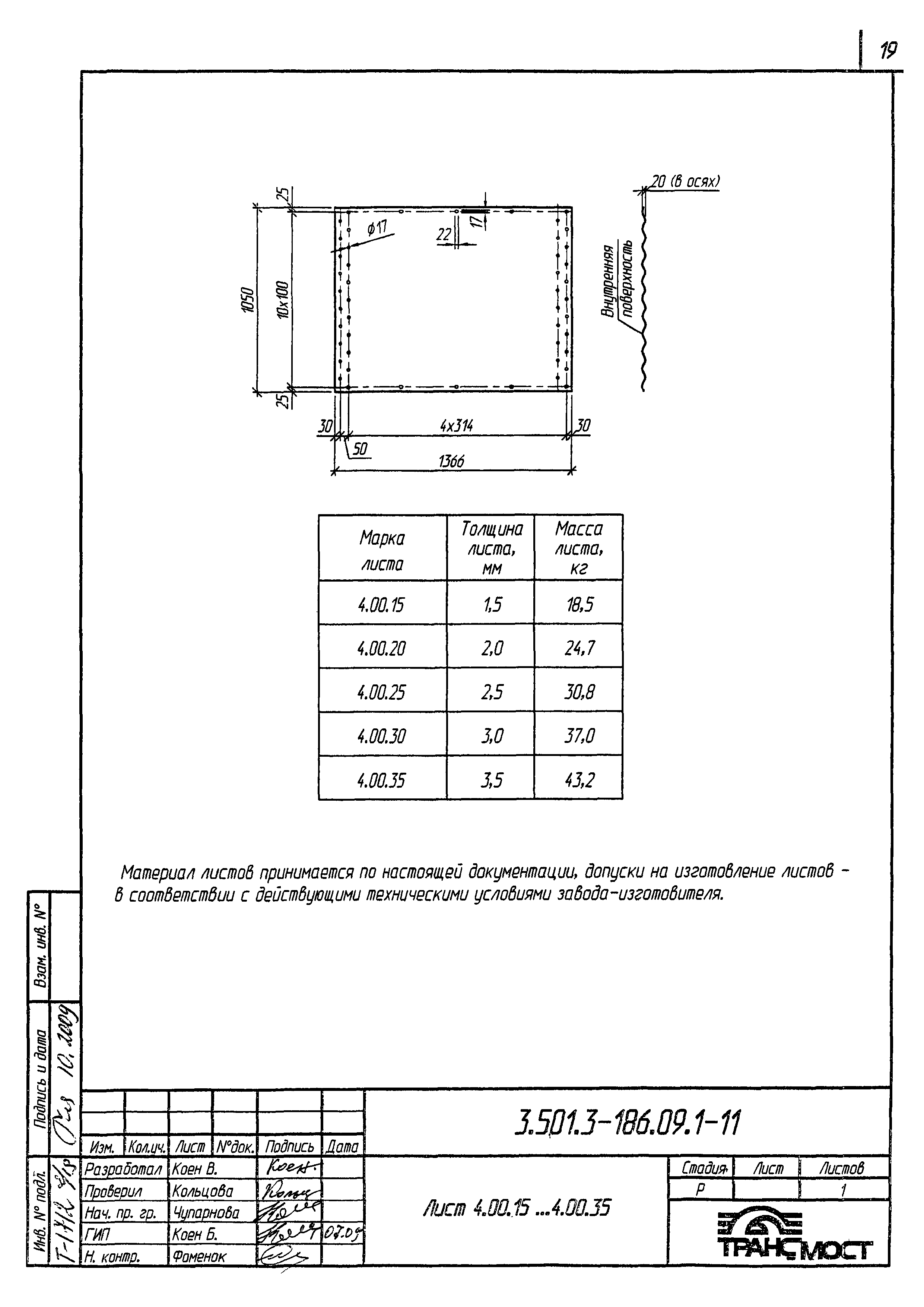 Серия 3.501.3-186.09