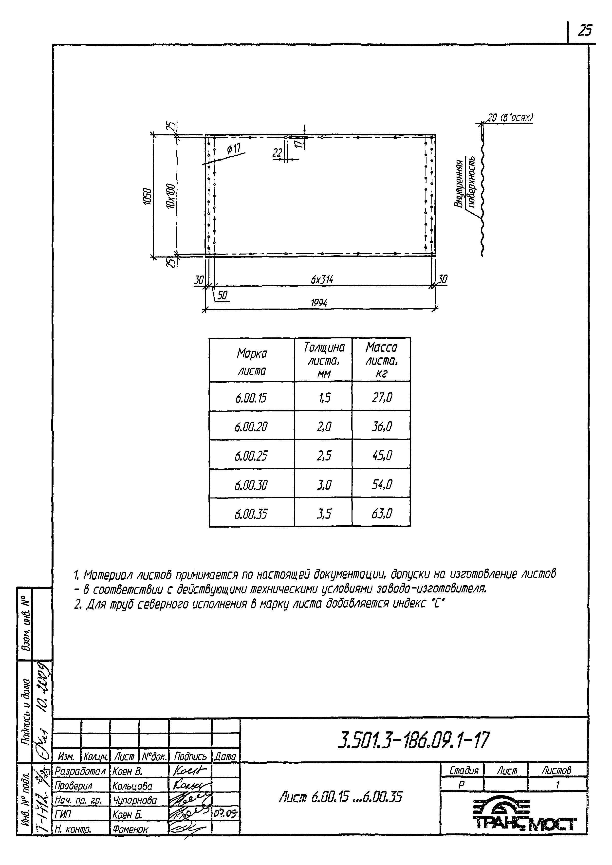 Серия 3.501.3-186.09