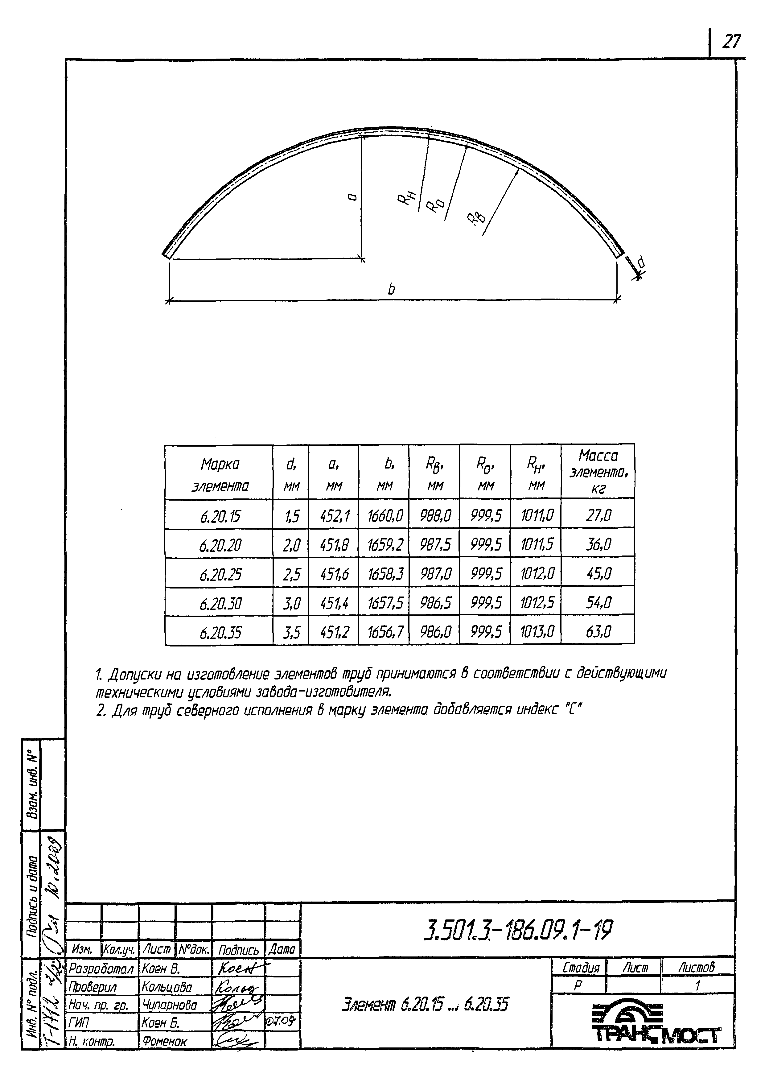 Серия 3.501.3-186.09