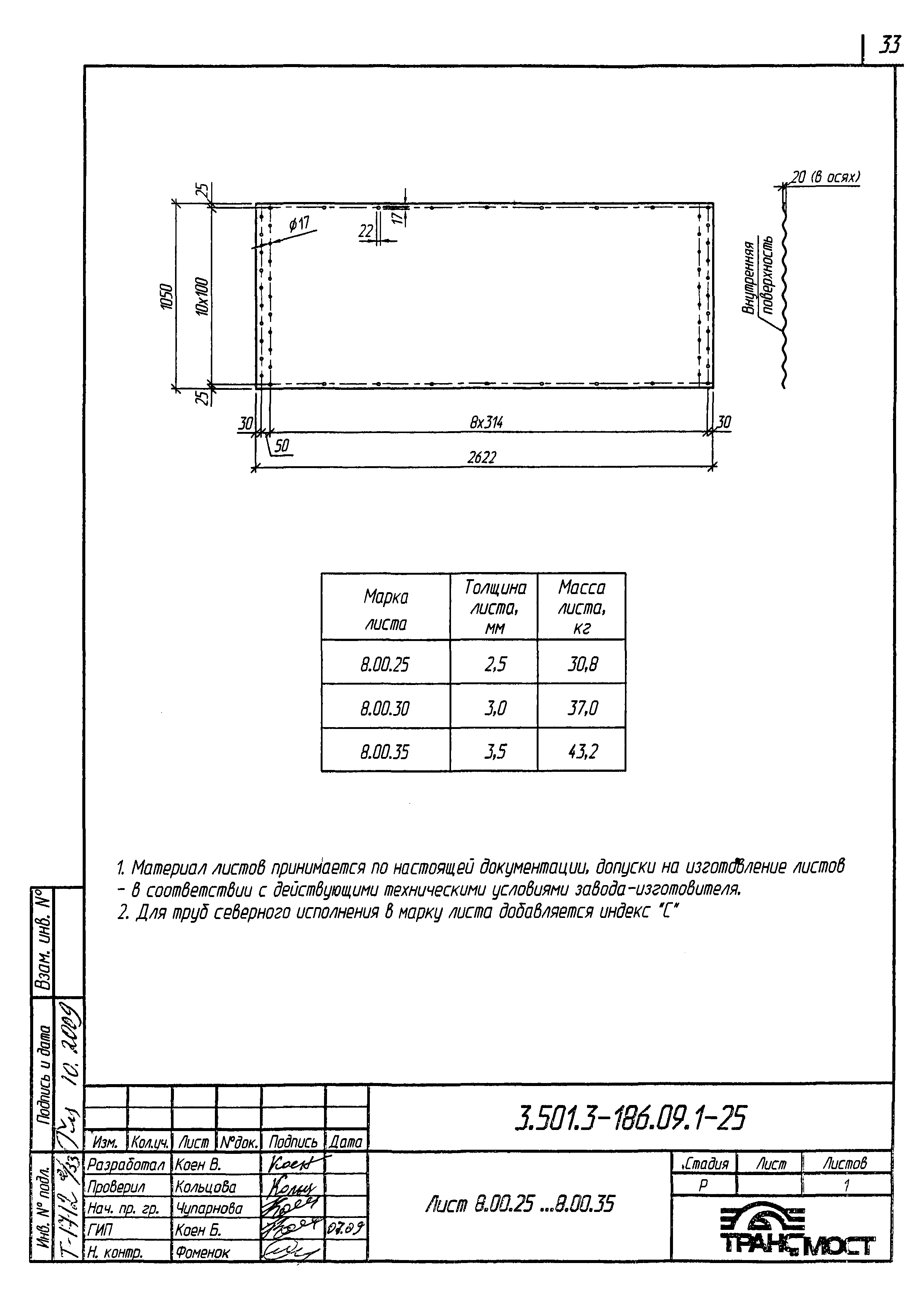 Серия 3.501.3-186.09