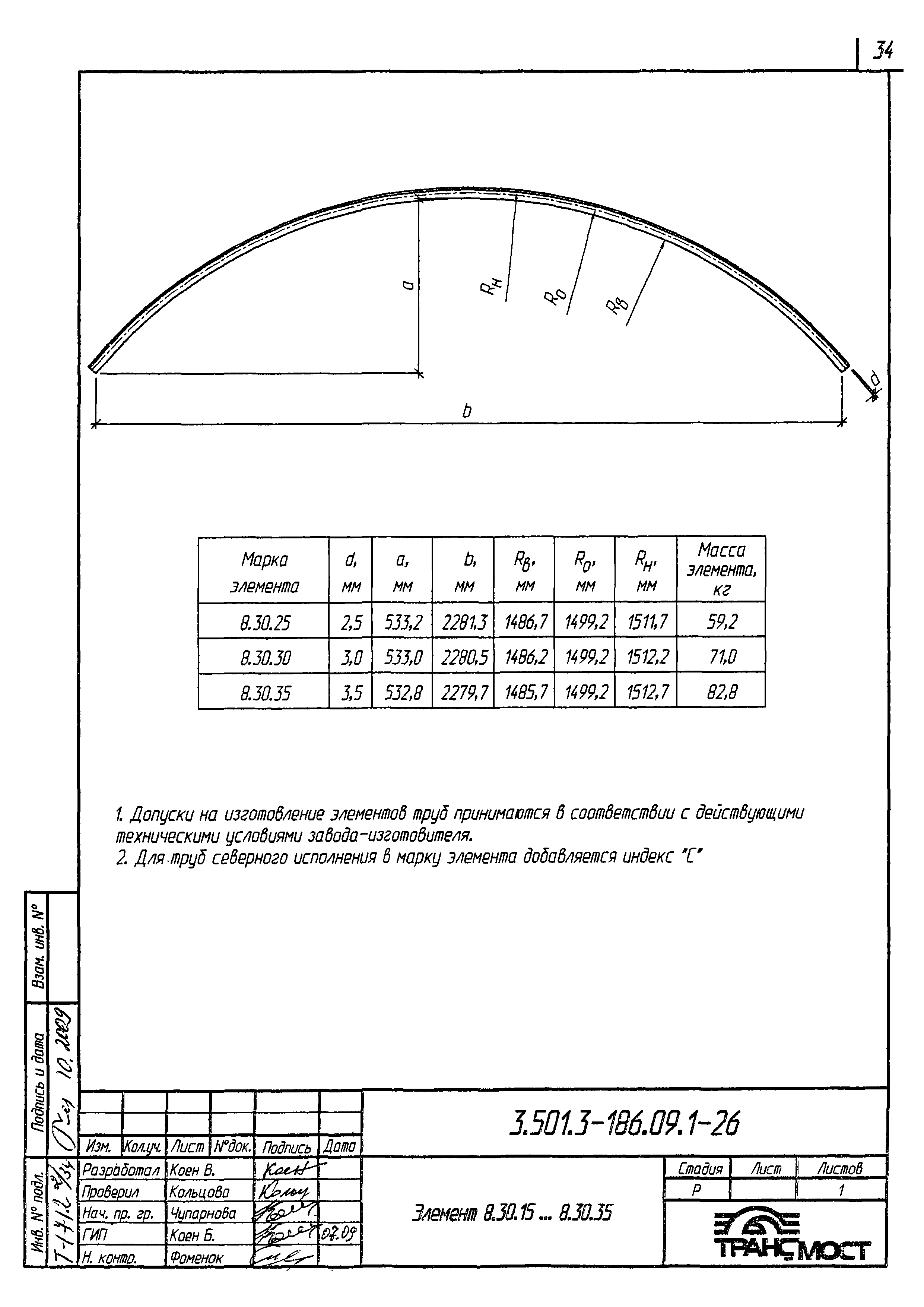 Серия 3.501.3-186.09
