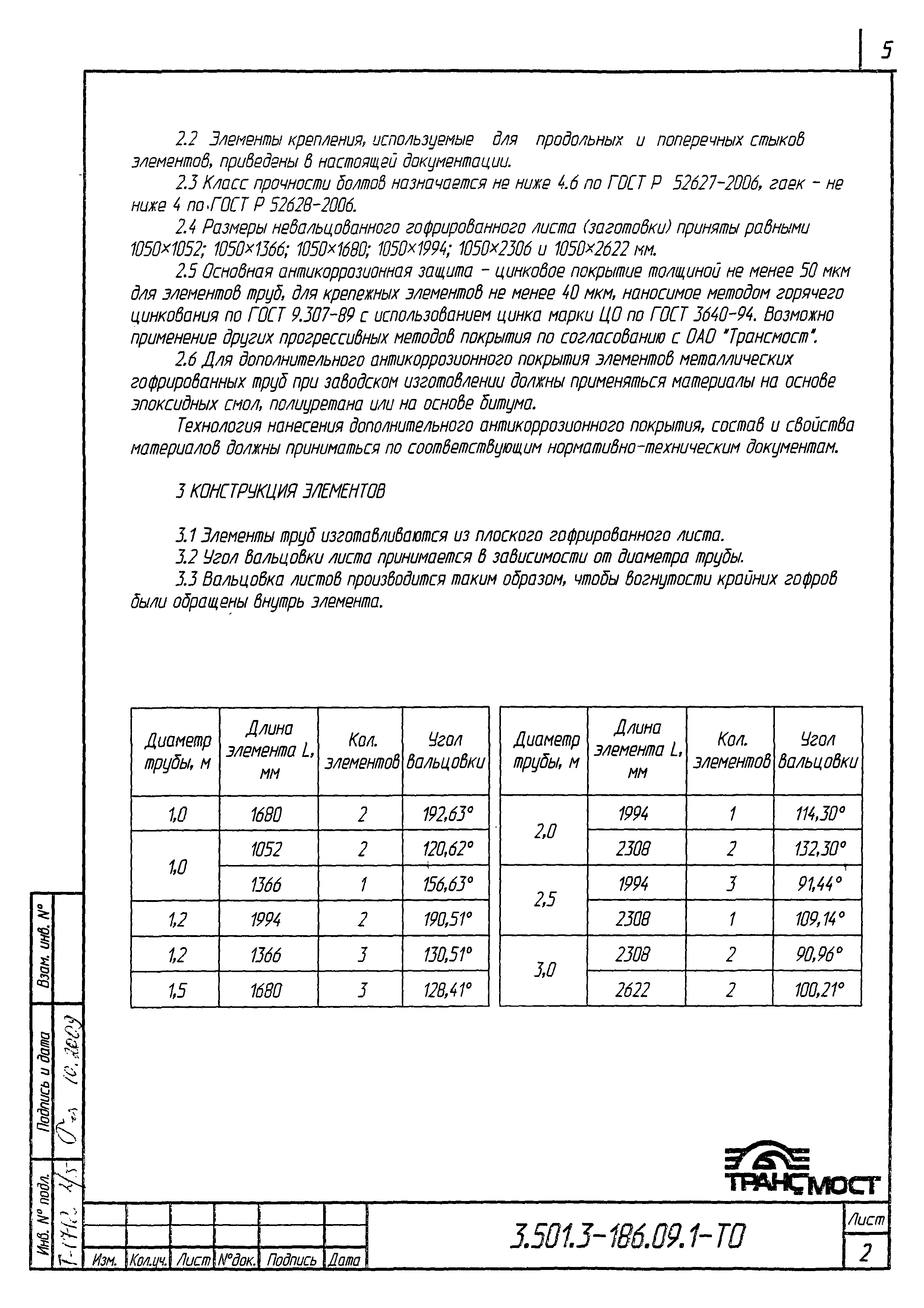 Серия 3.501.3-186.09