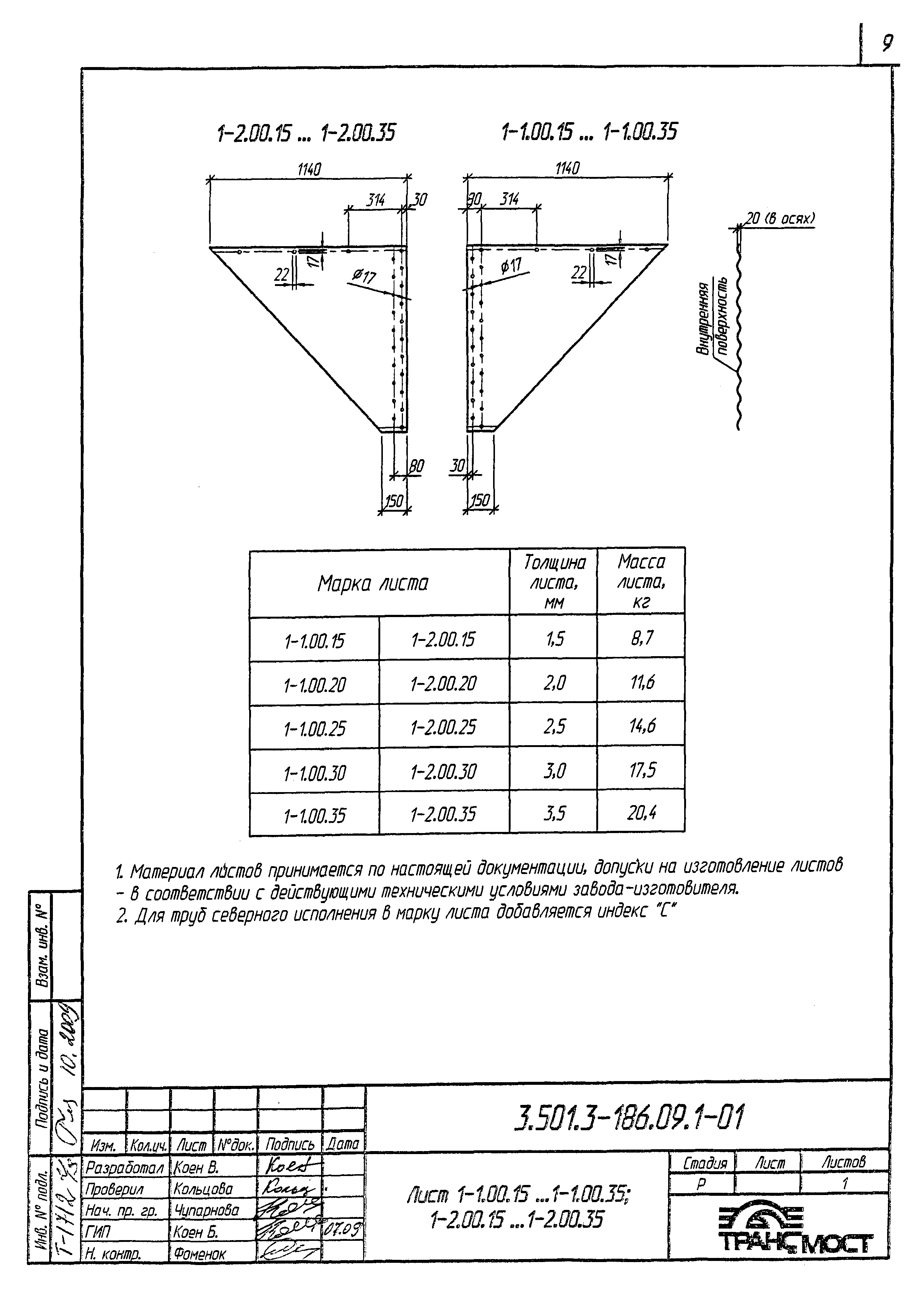 Серия 3.501.3-186.09