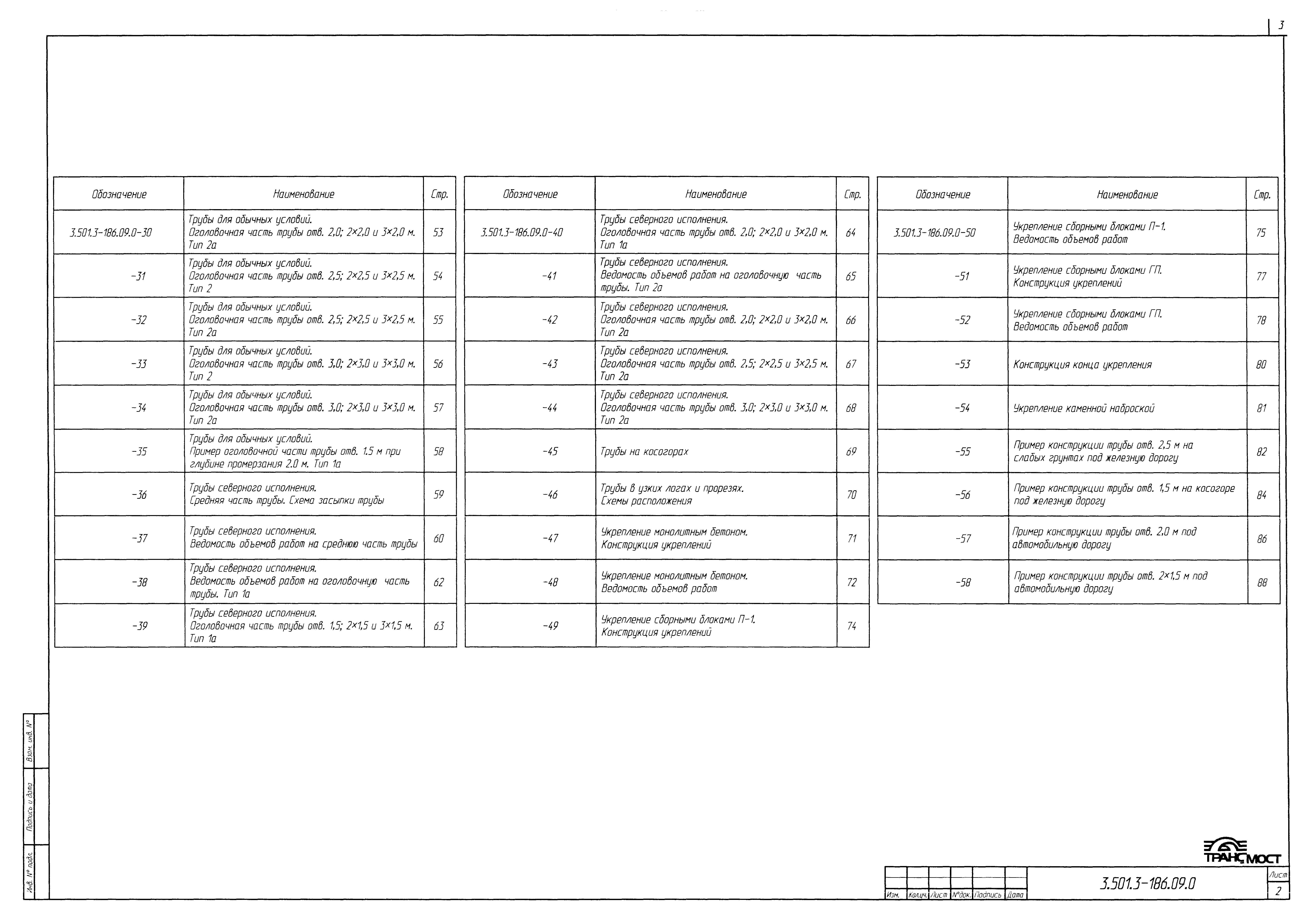 Серия 3.501.3-186.09