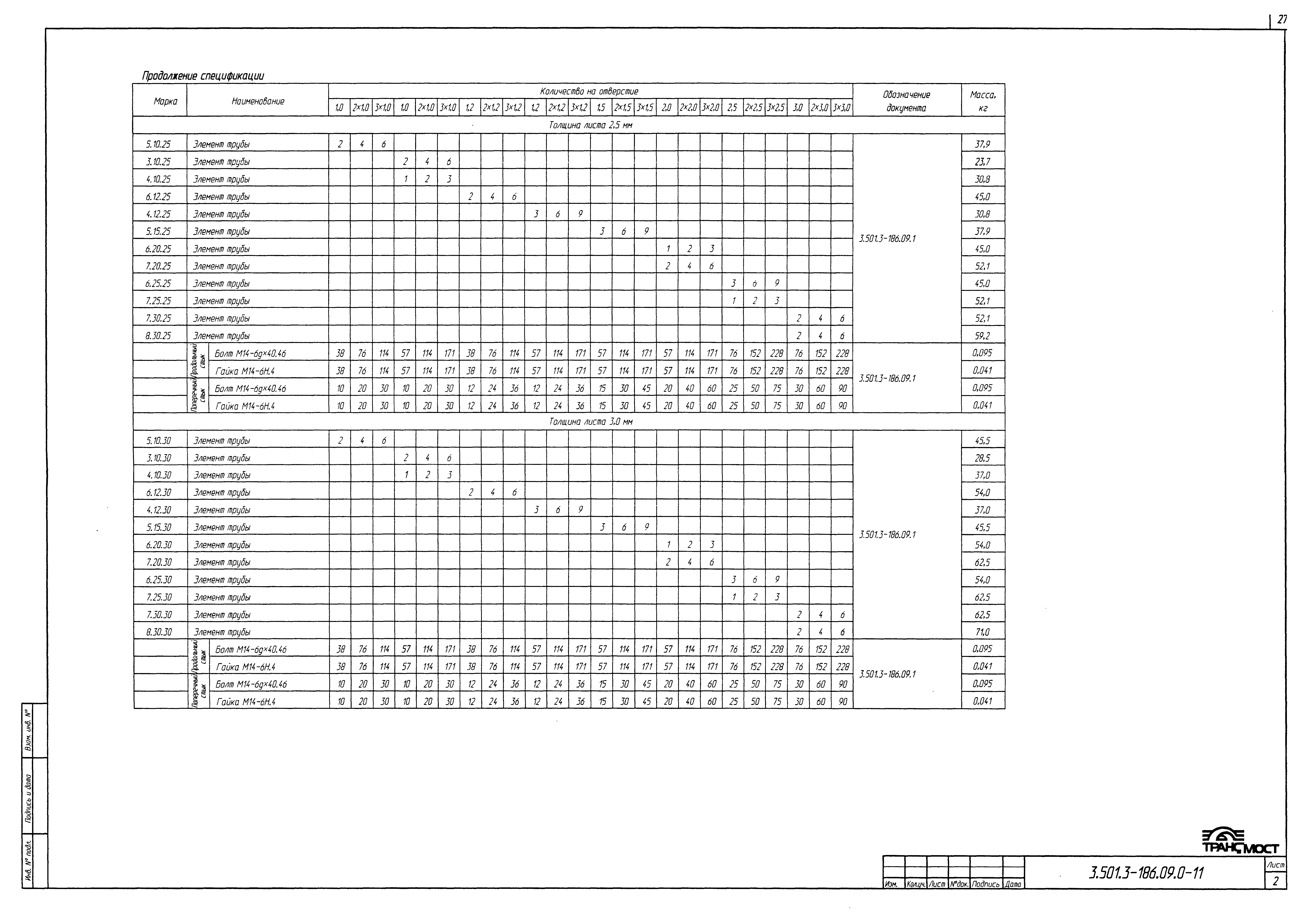 Серия 3.501.3-186.09