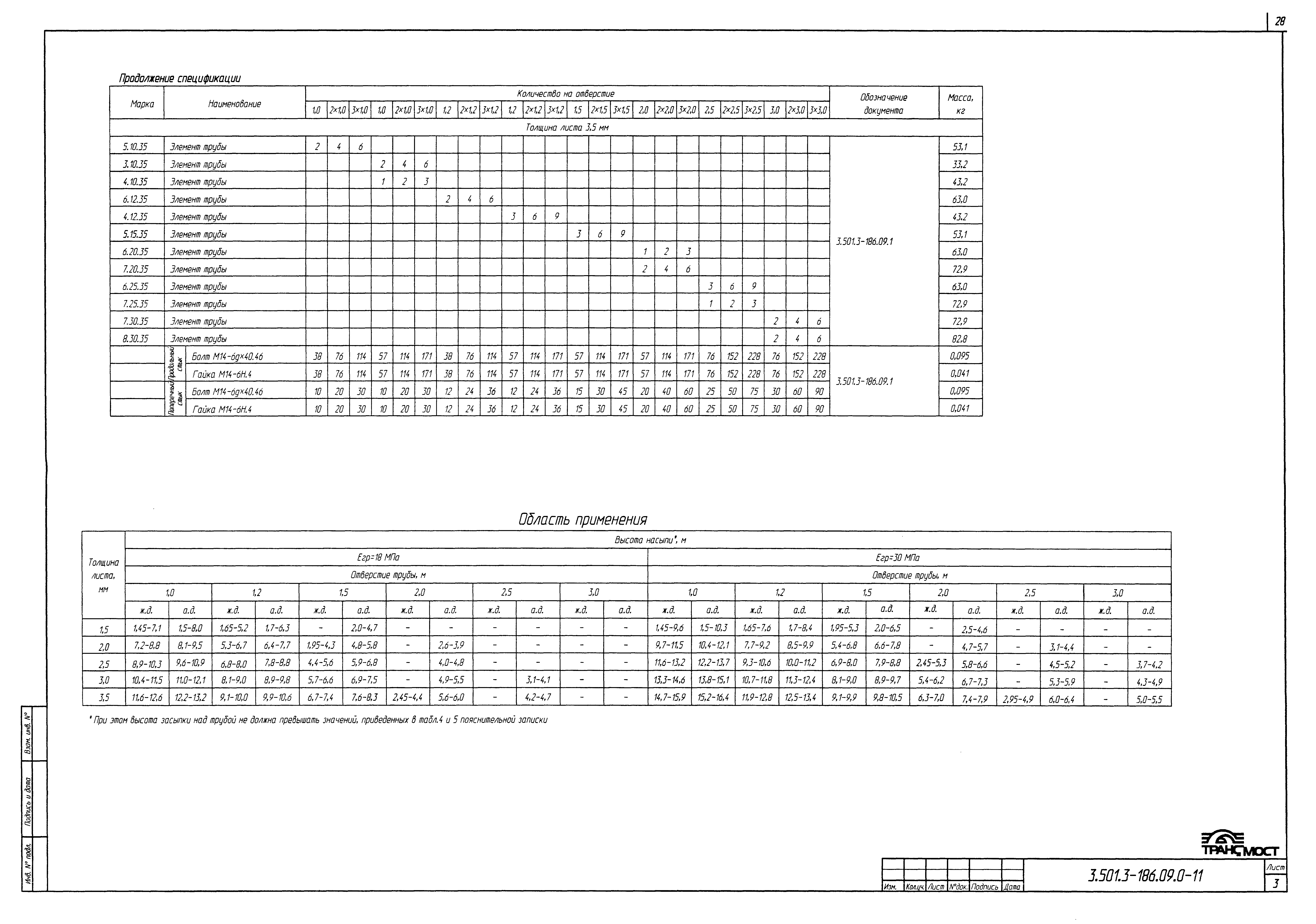 Серия 3.501.3-186.09