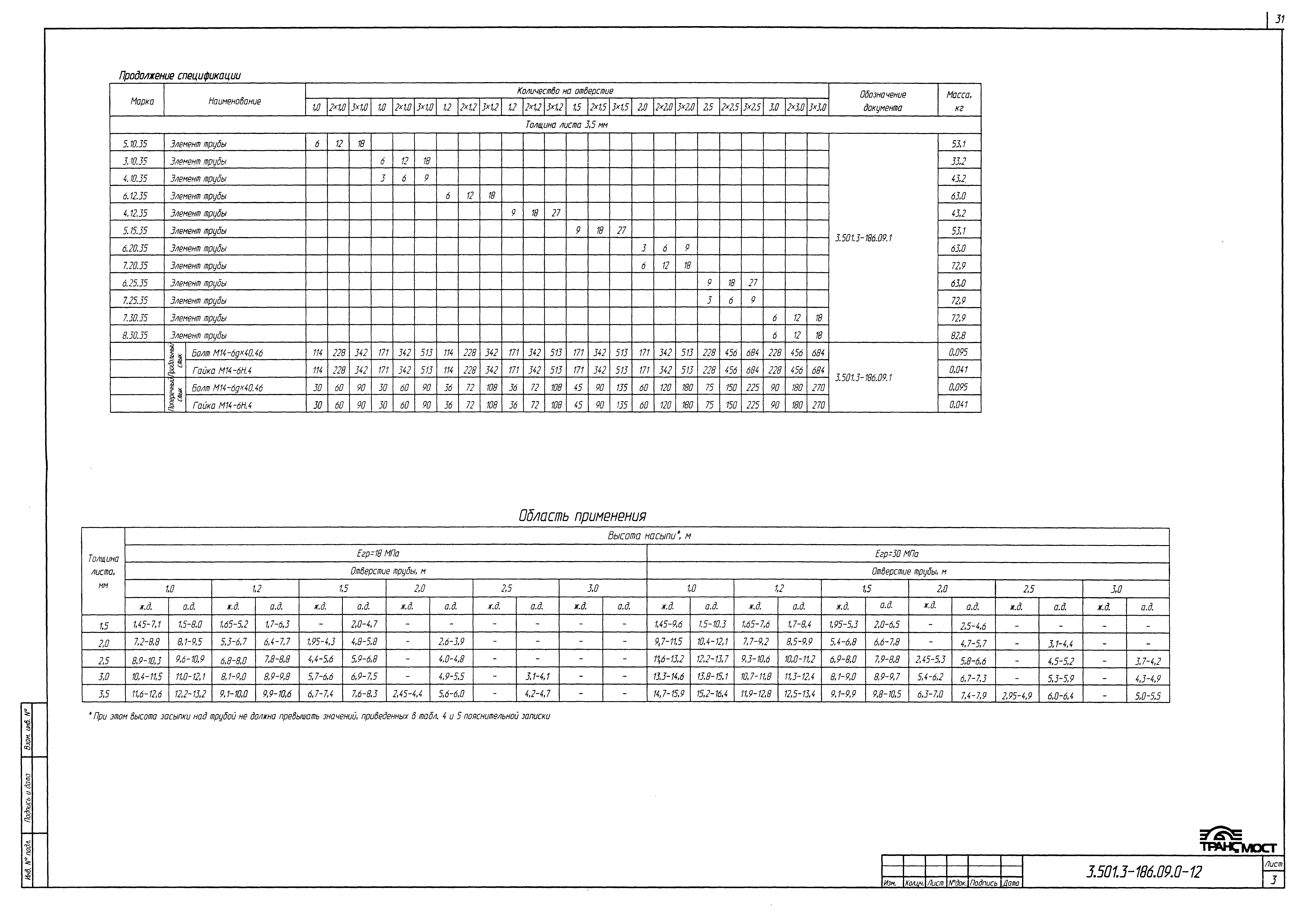 Серия 3.501.3-186.09