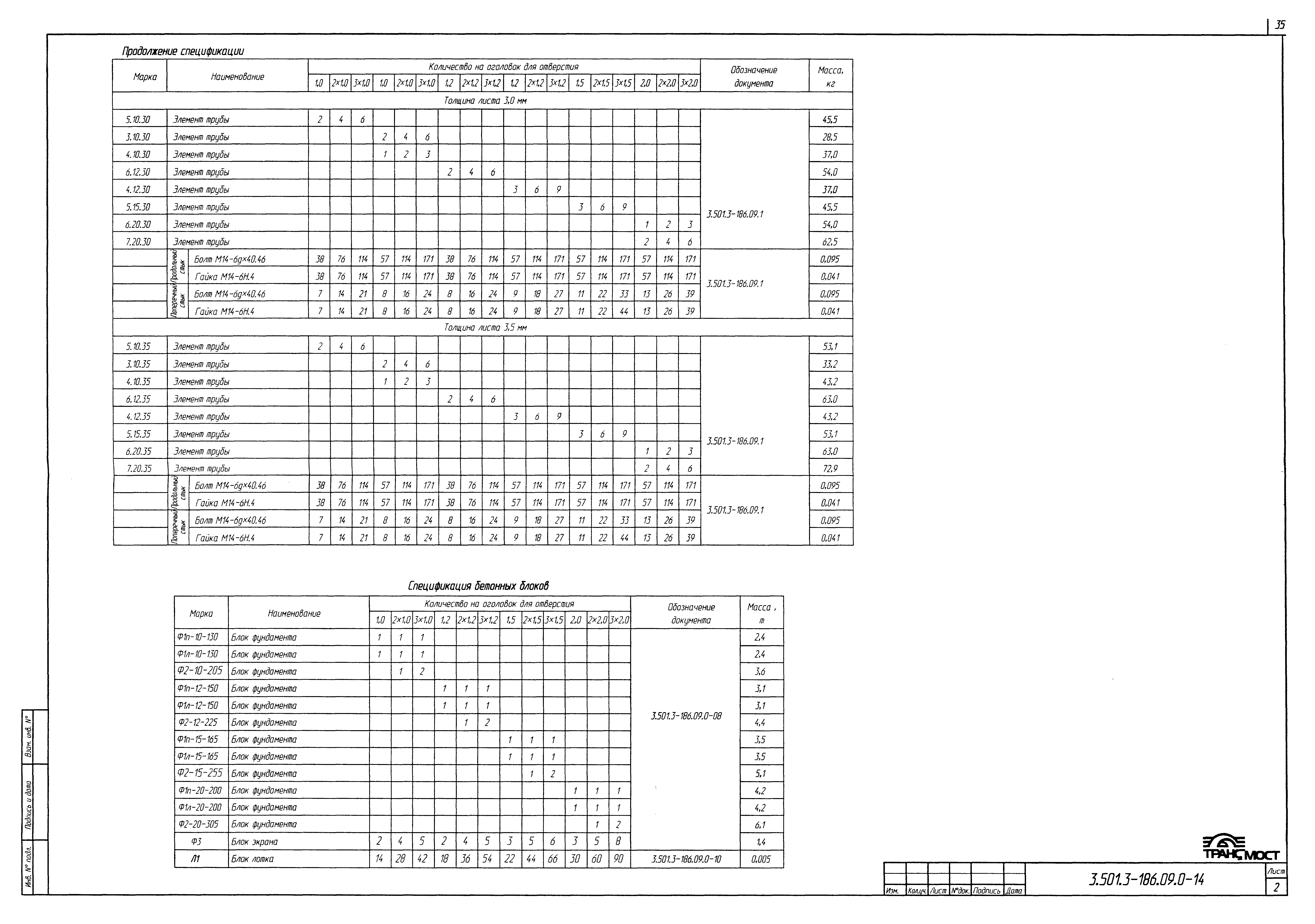 Серия 3.501.3-186.09