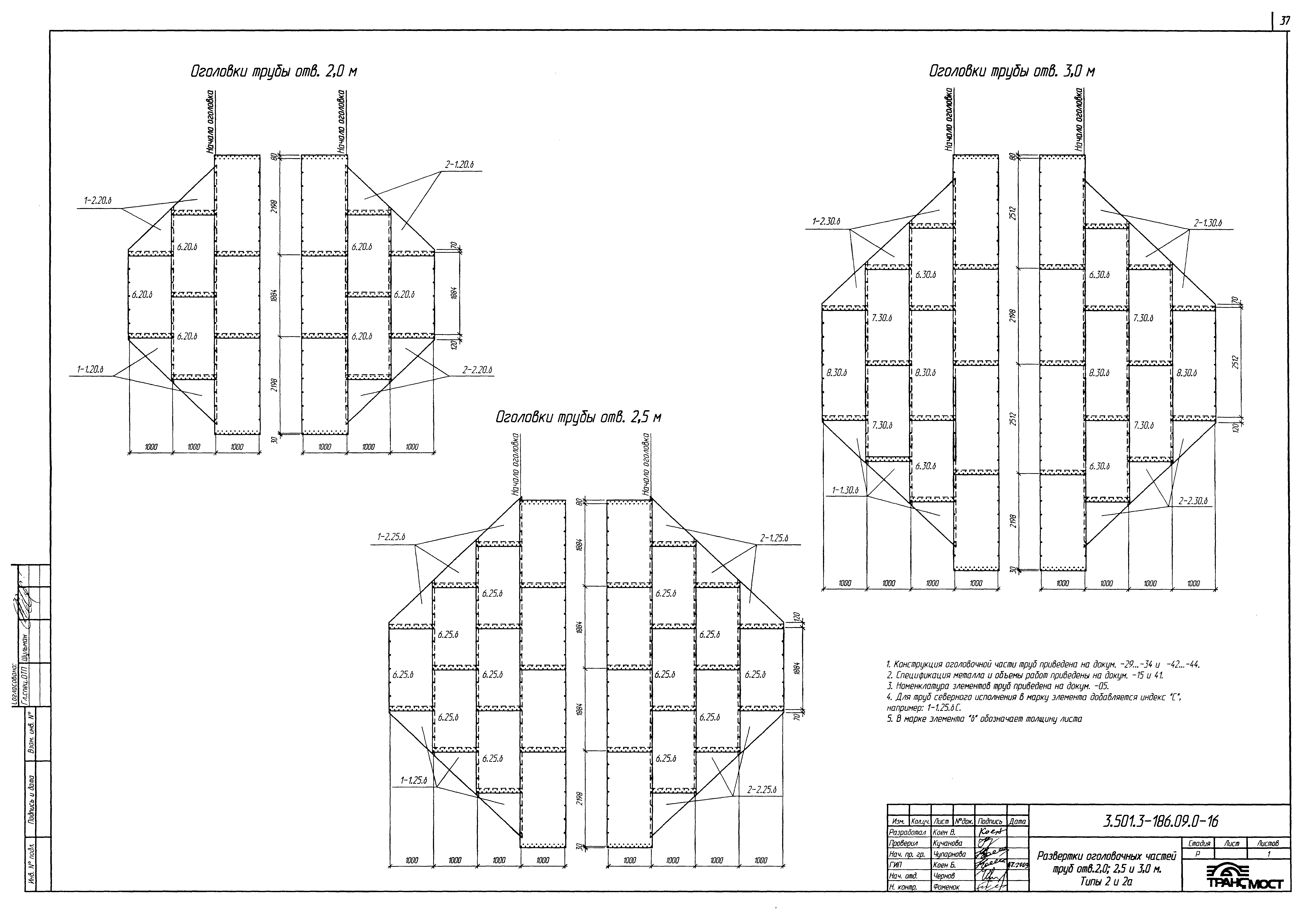 Серия 3.501.3-186.09
