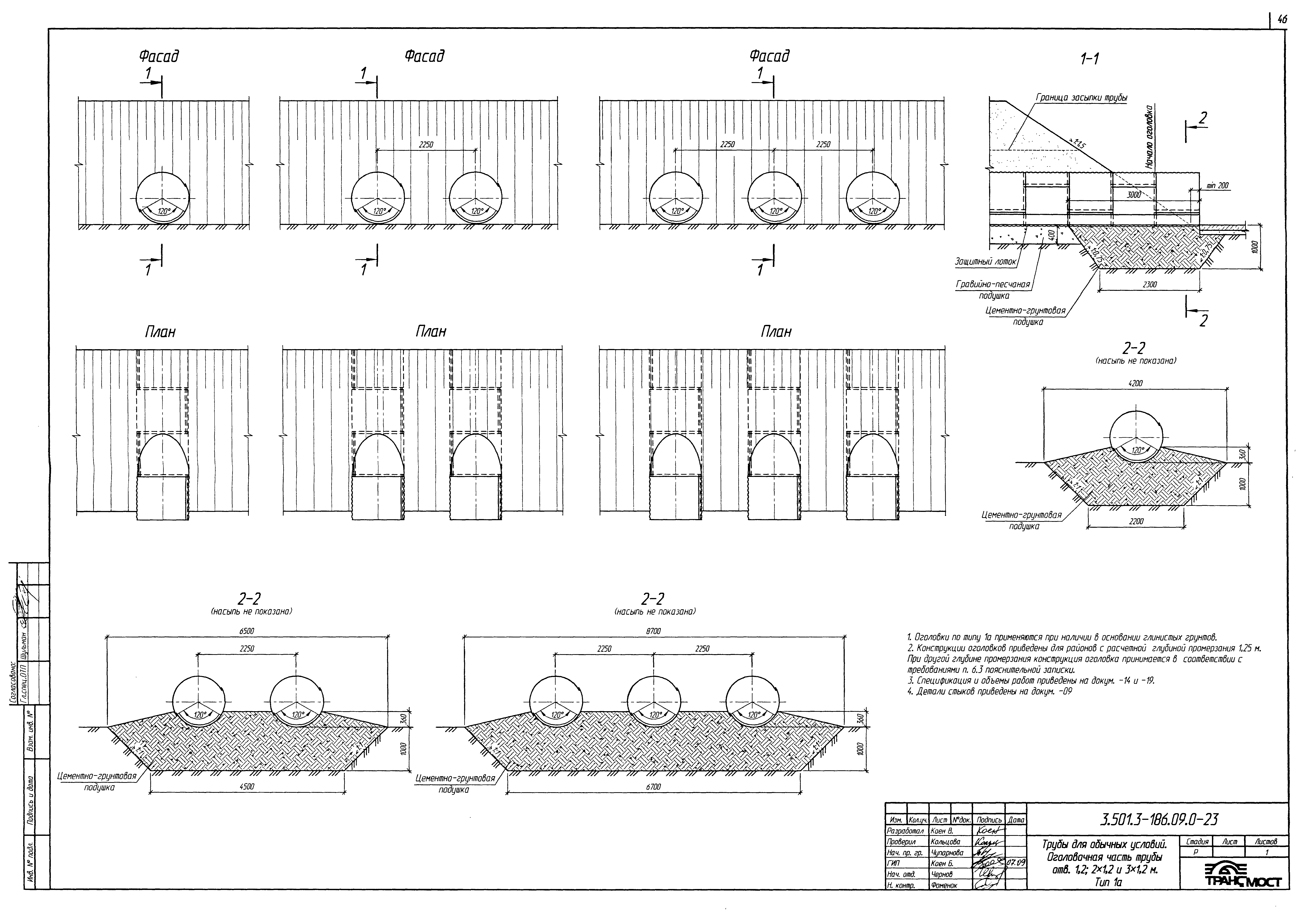 Серия 3.501.3-186.09