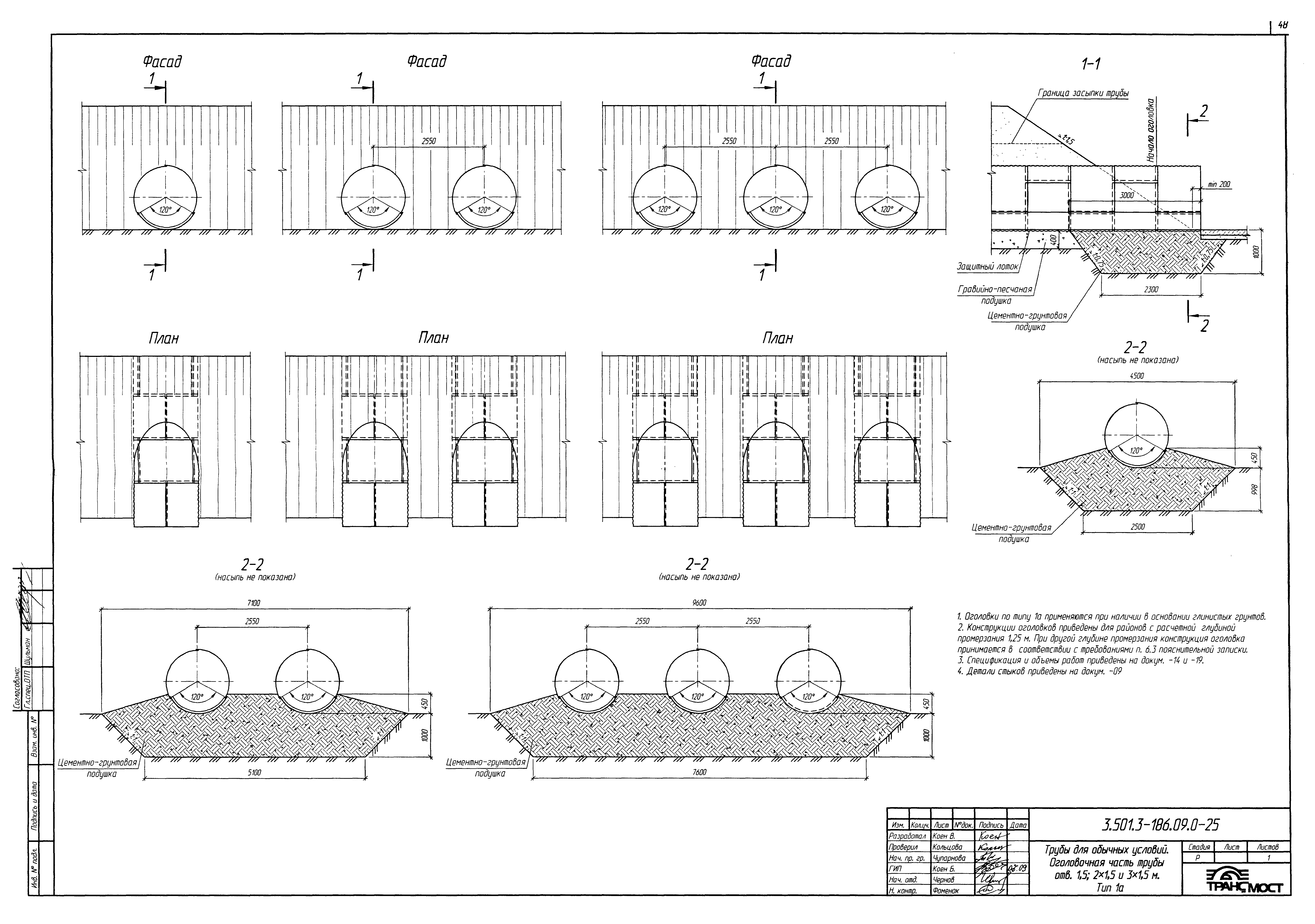 Серия 3.501.3-186.09
