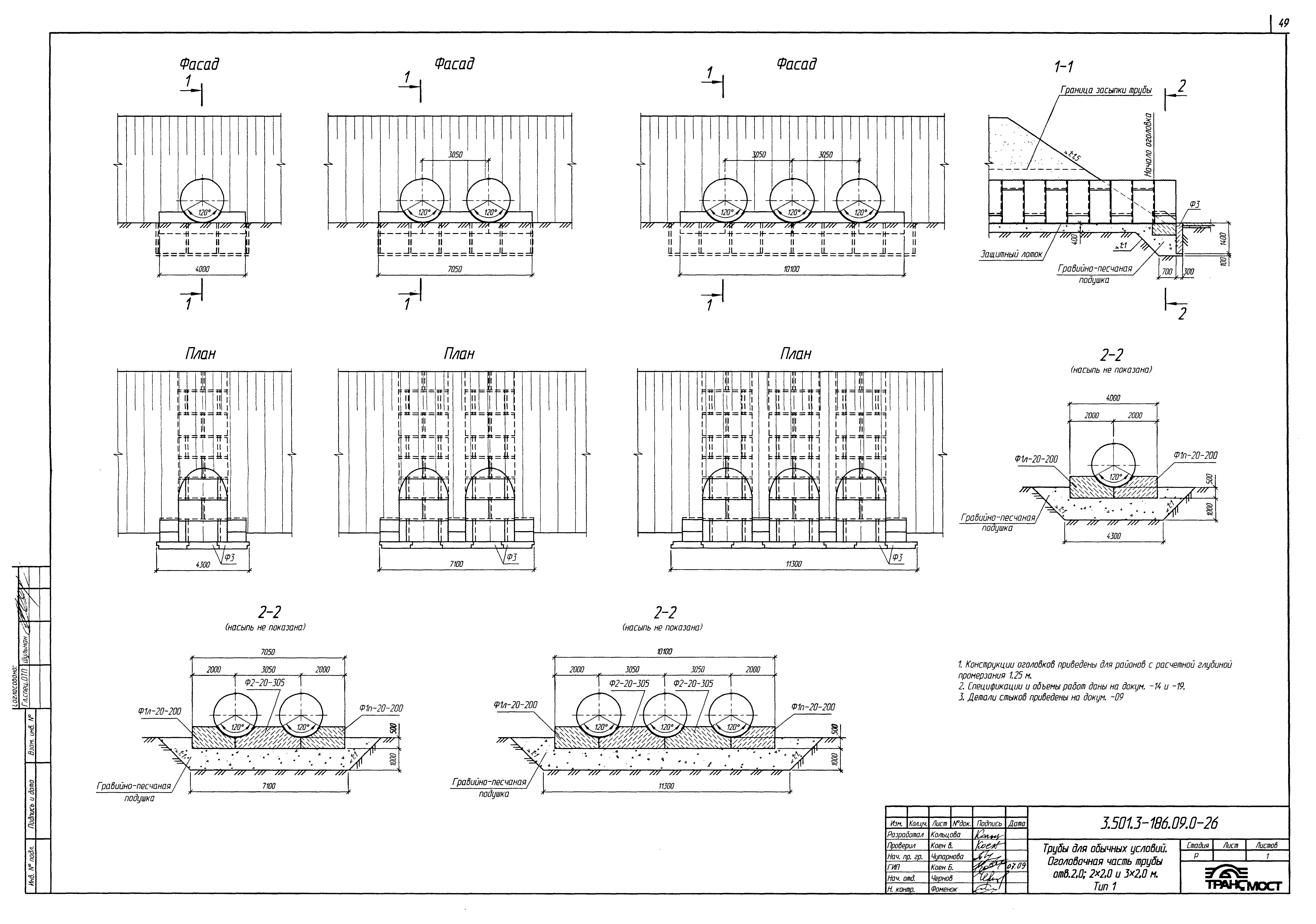 Серия 3.501.3-186.09