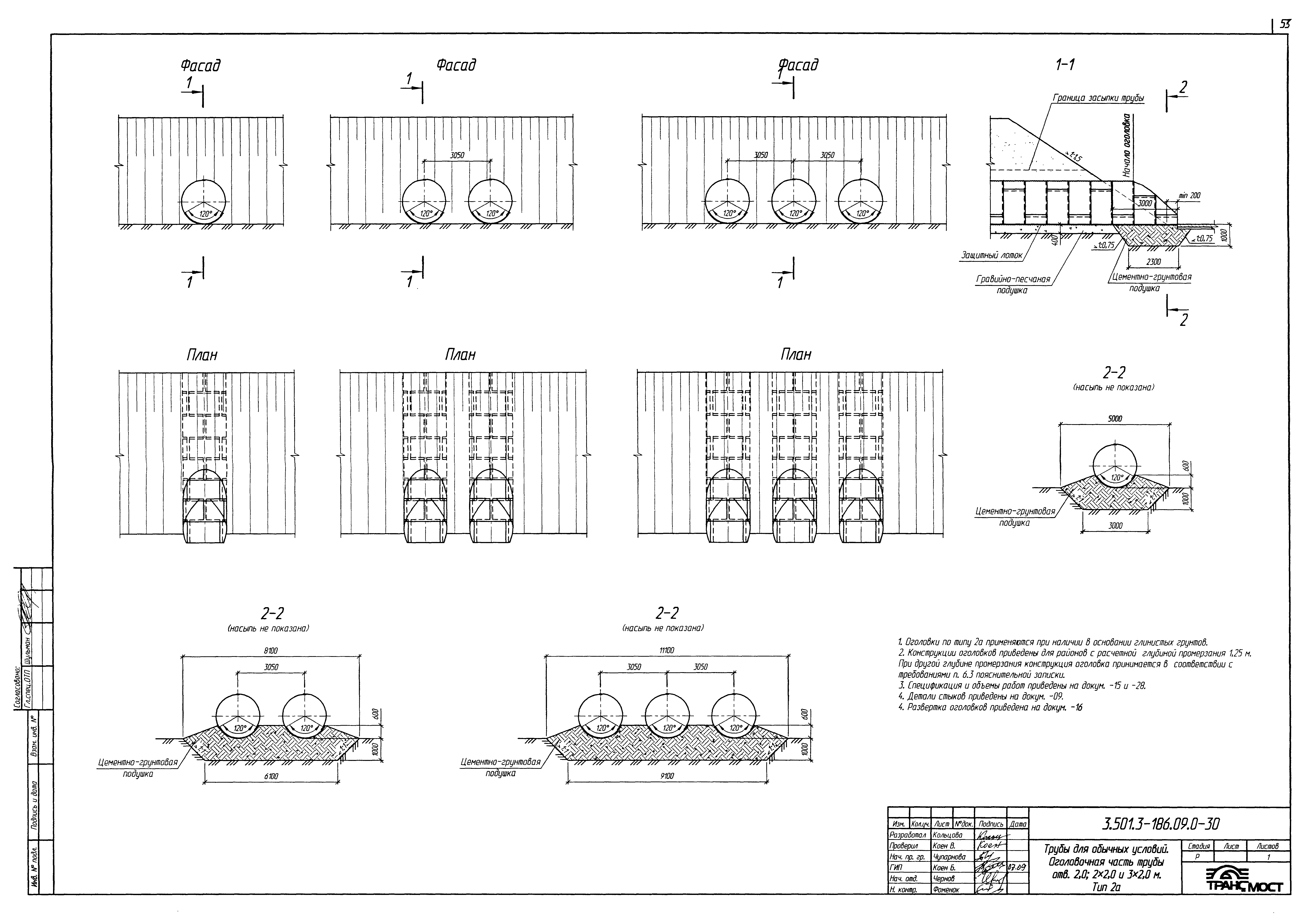 Серия 3.501.3-186.09