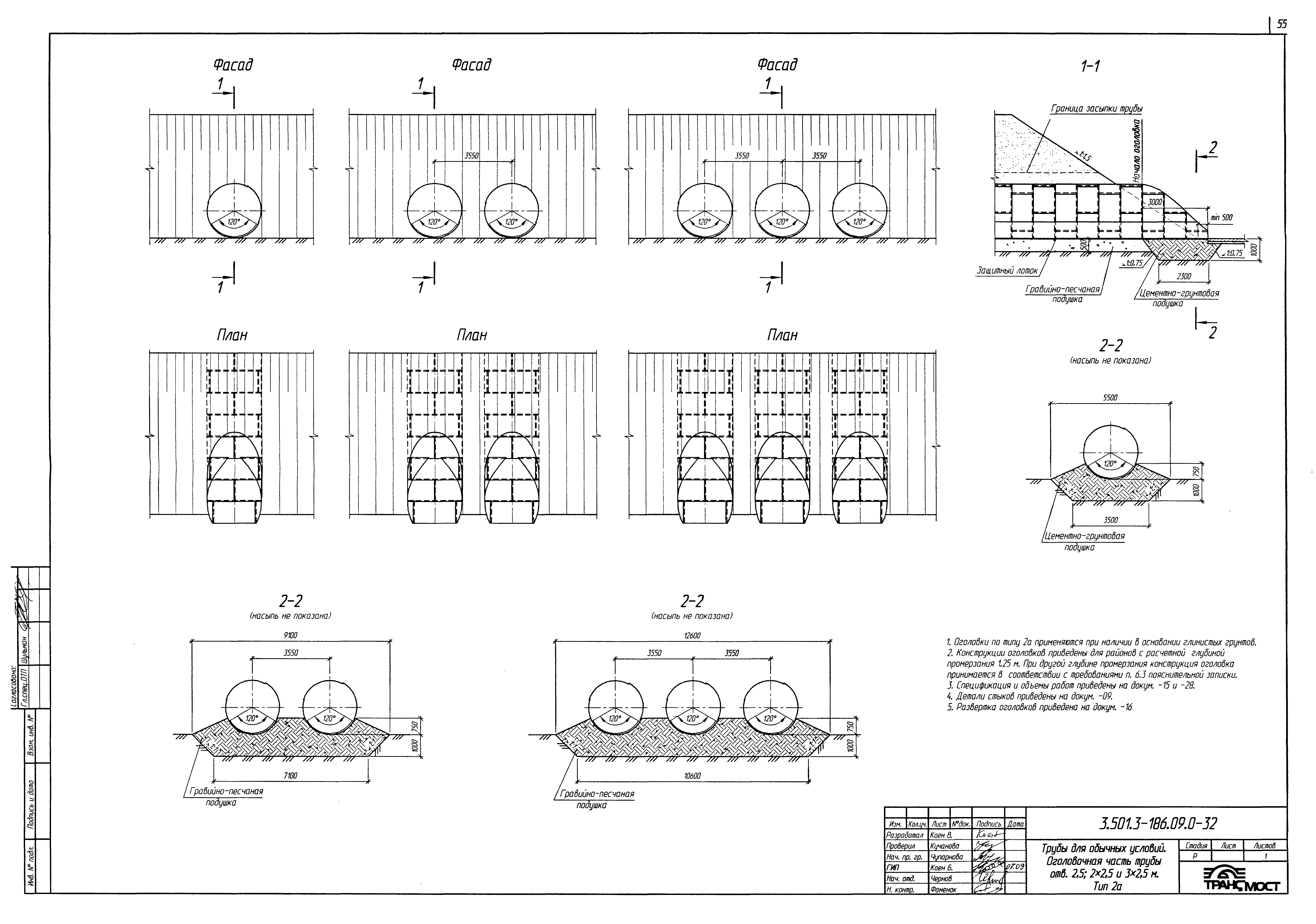 Серия 3.501.3-186.09