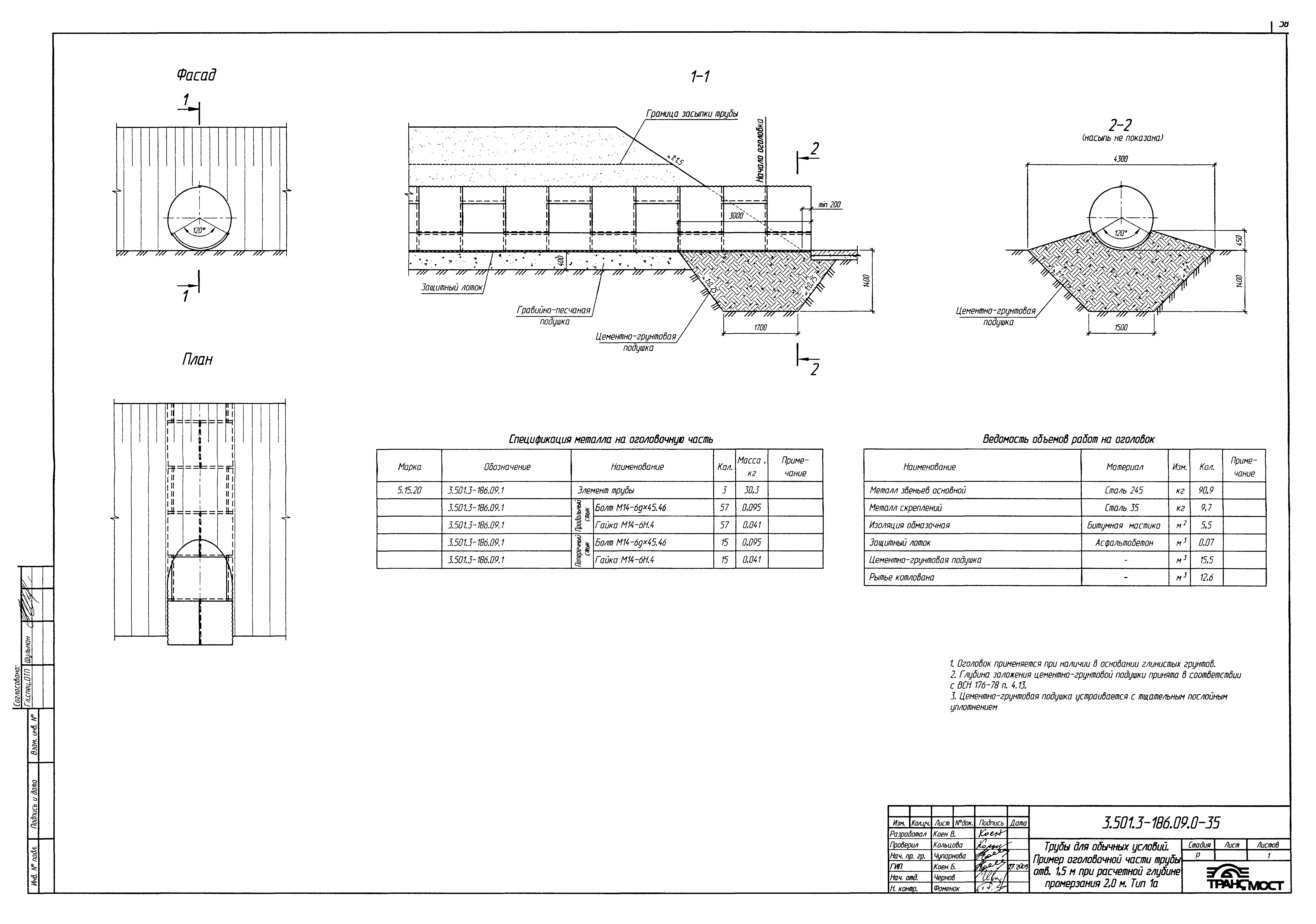 Серия 3.501.3-186.09