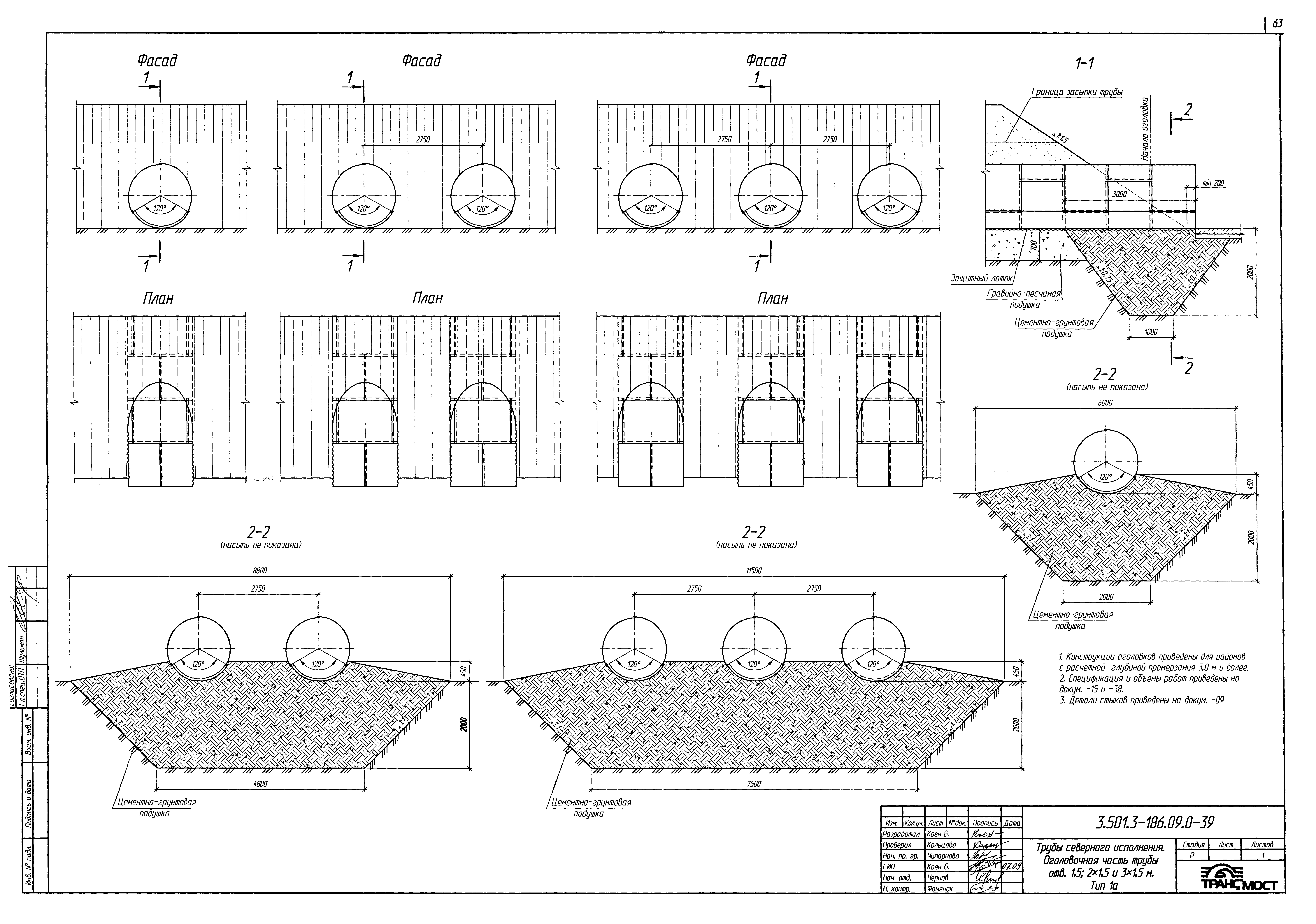 Серия 3.501.3-186.09