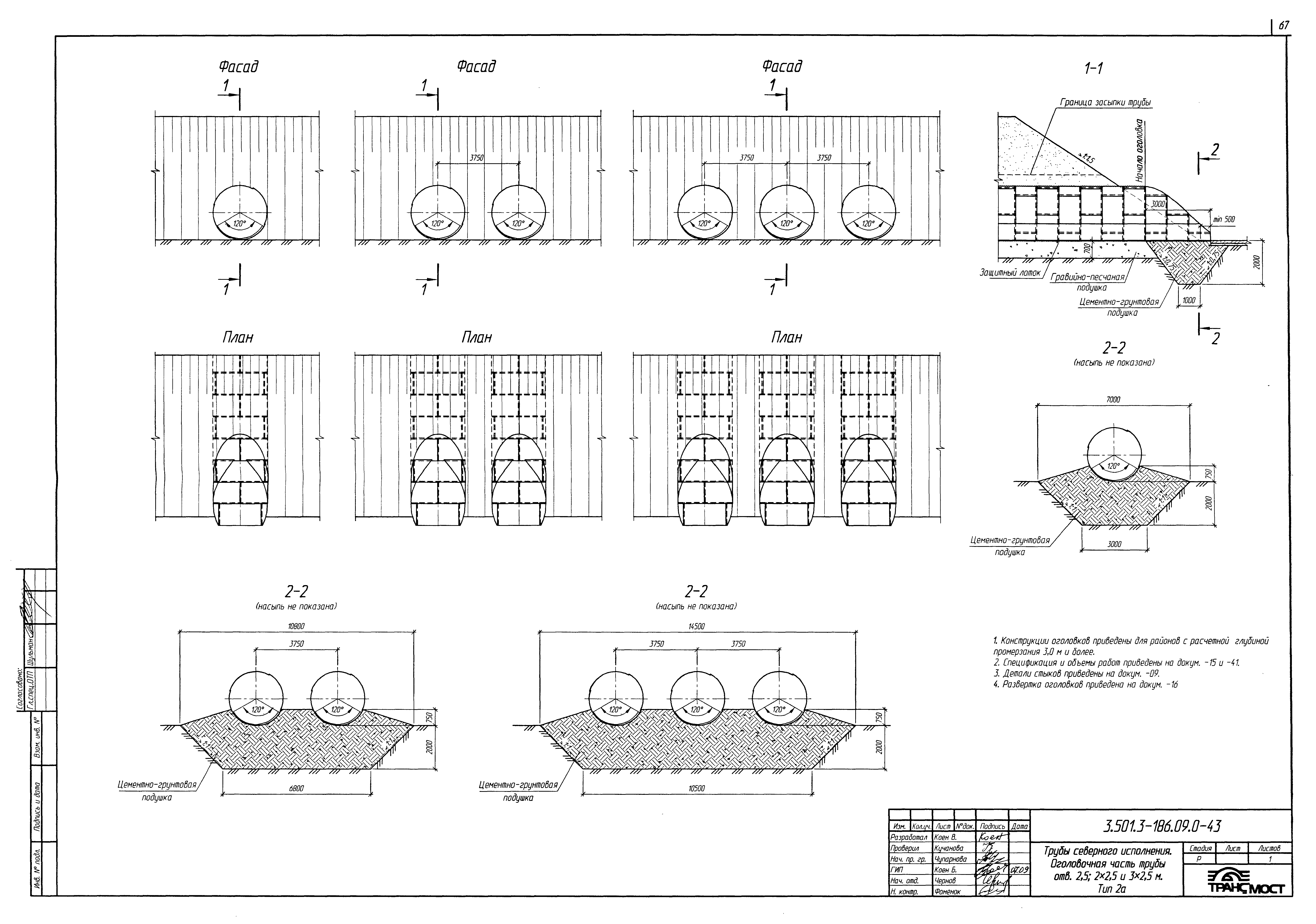 Серия 3.501.3-186.09