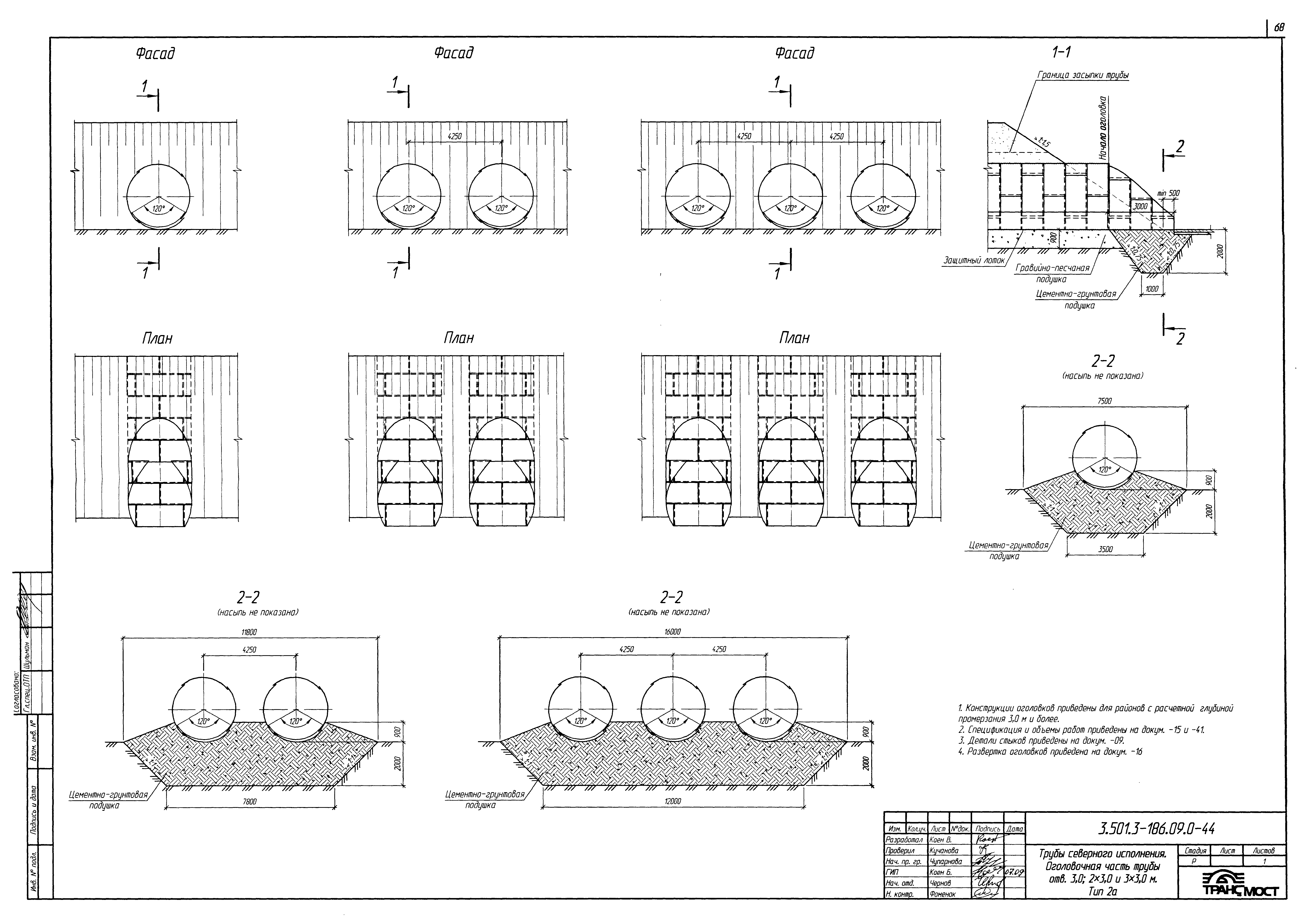 Серия 3.501.3-186.09