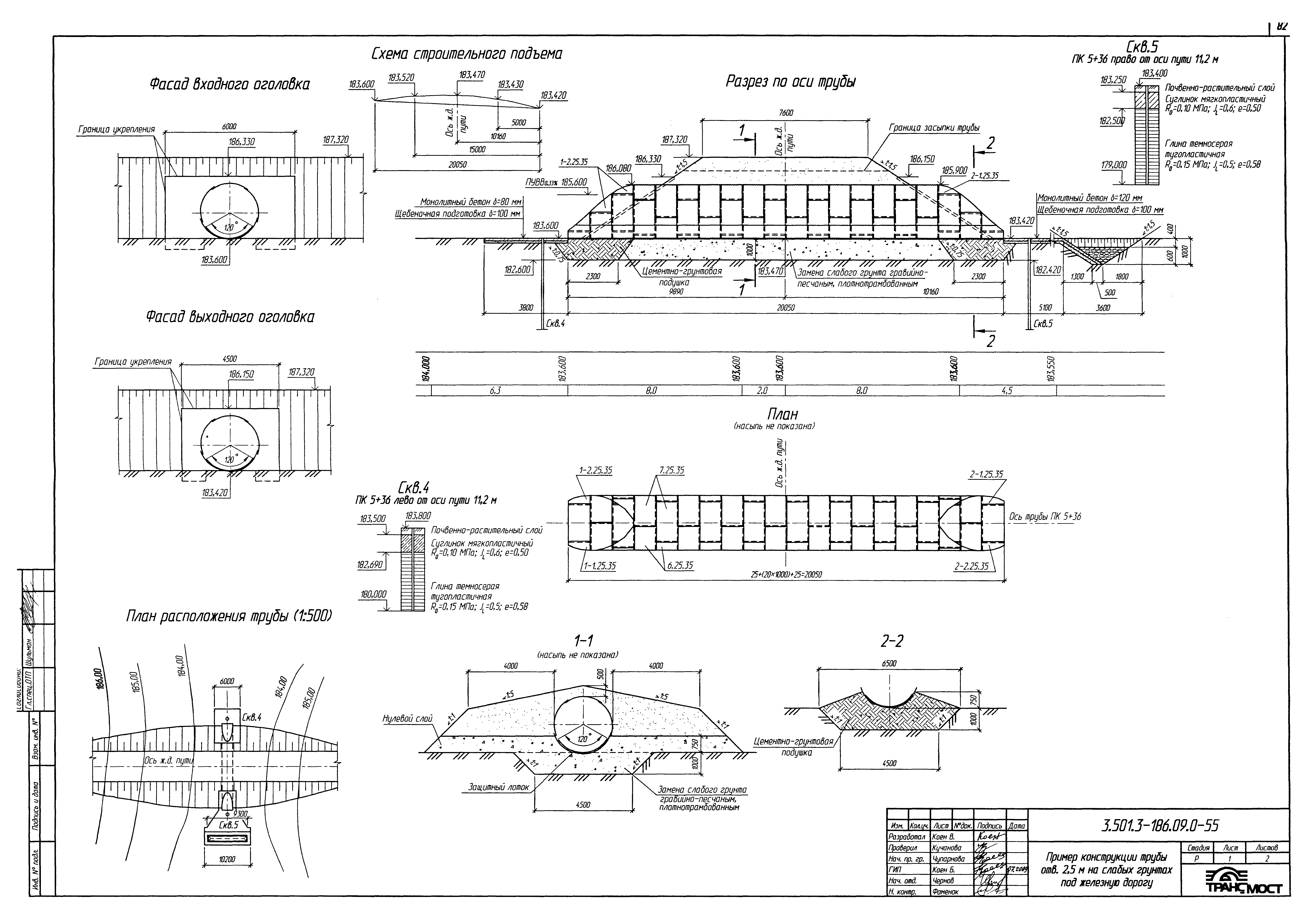 Серия 3.501.3-186.09