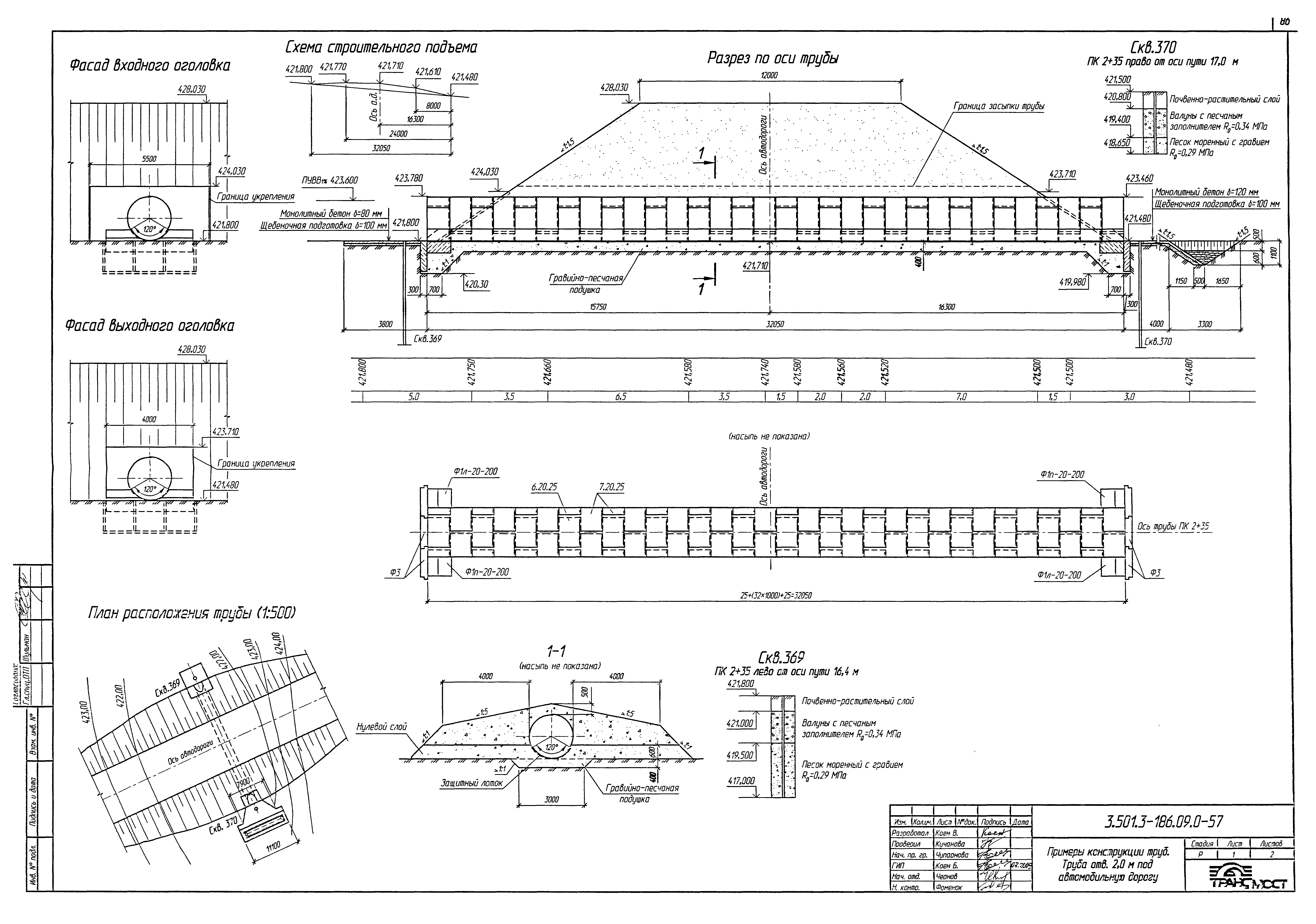 Серия 3.501.3-186.09