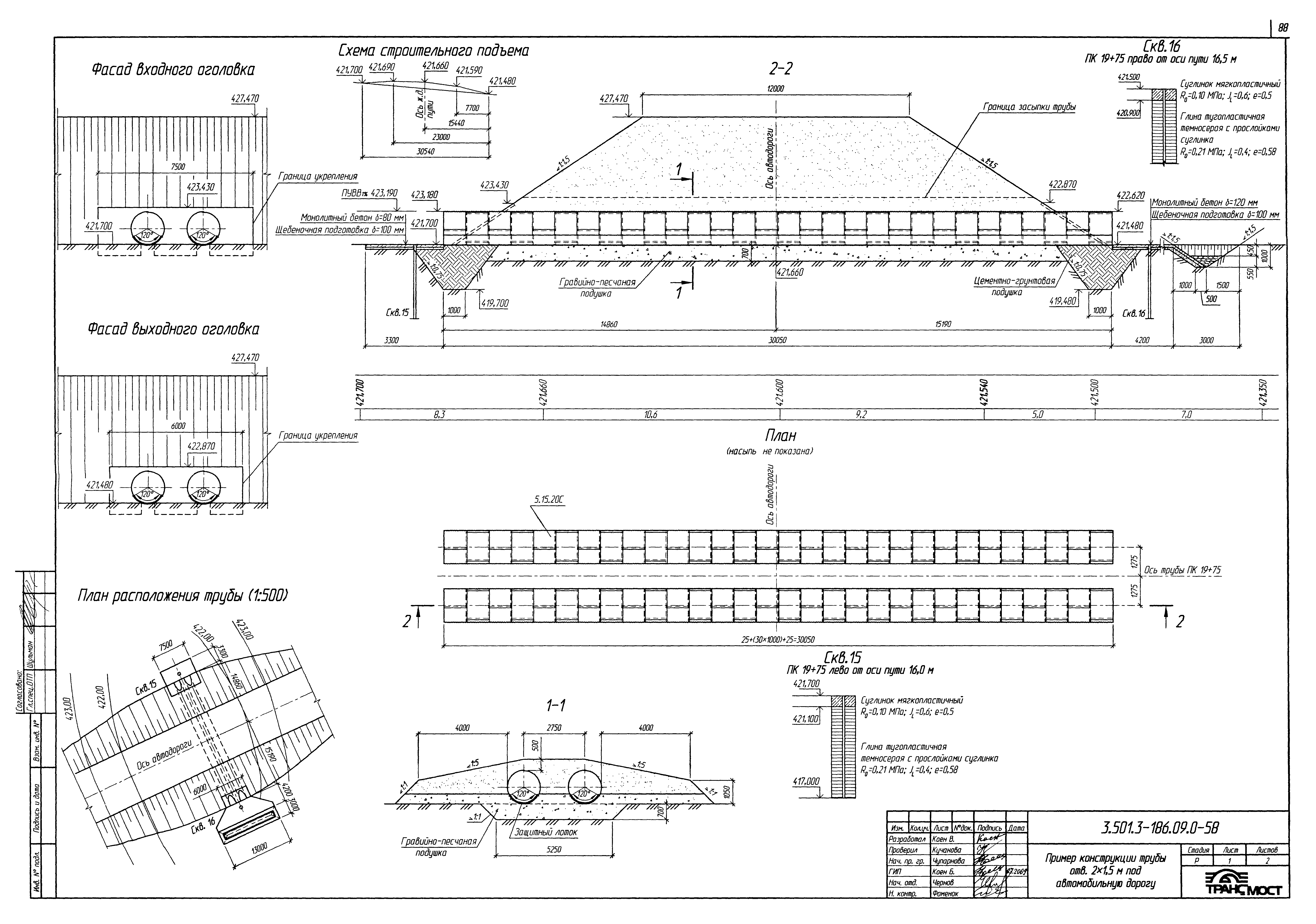 Серия 3.501.3-186.09