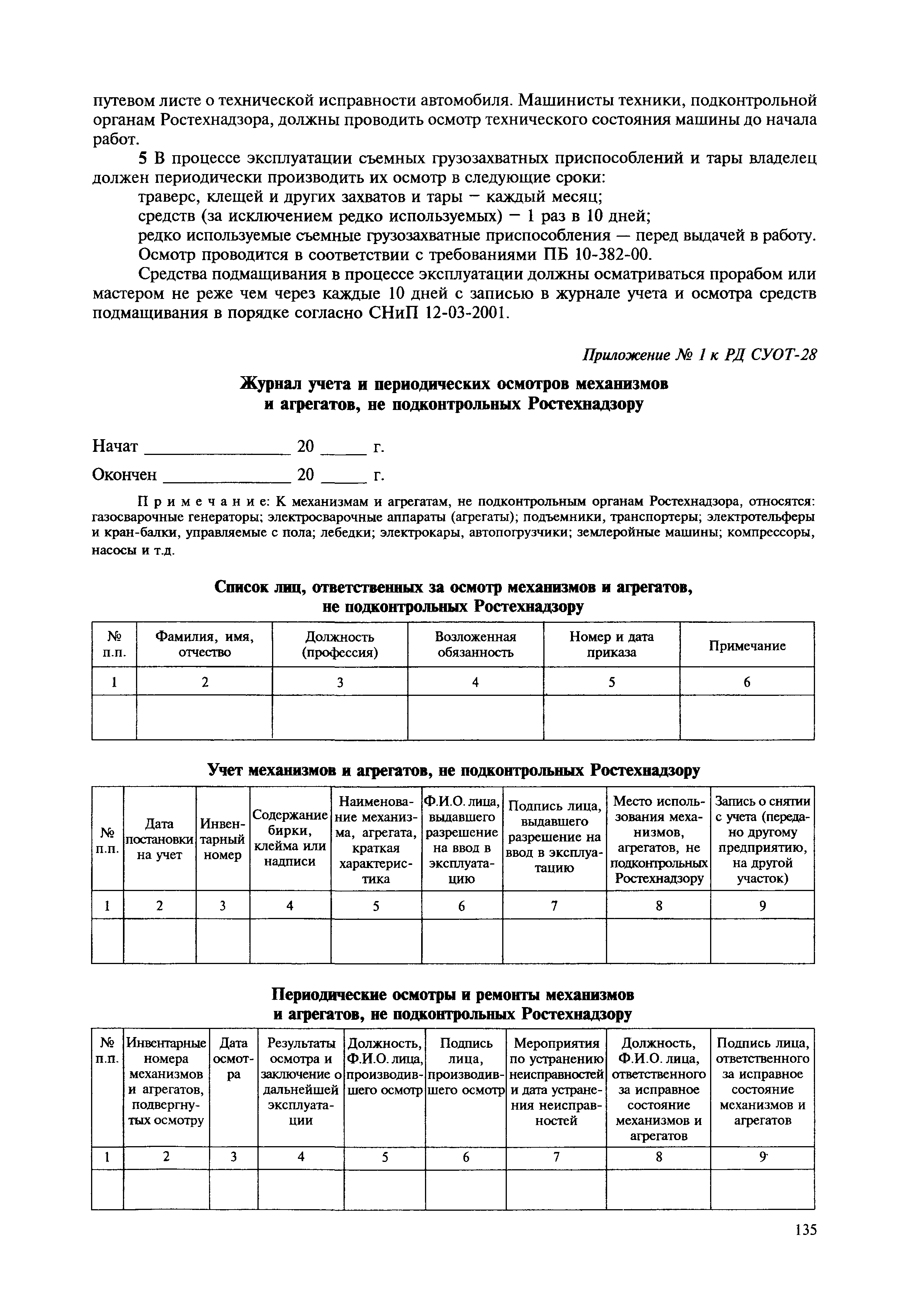 МДС 12-53.2010