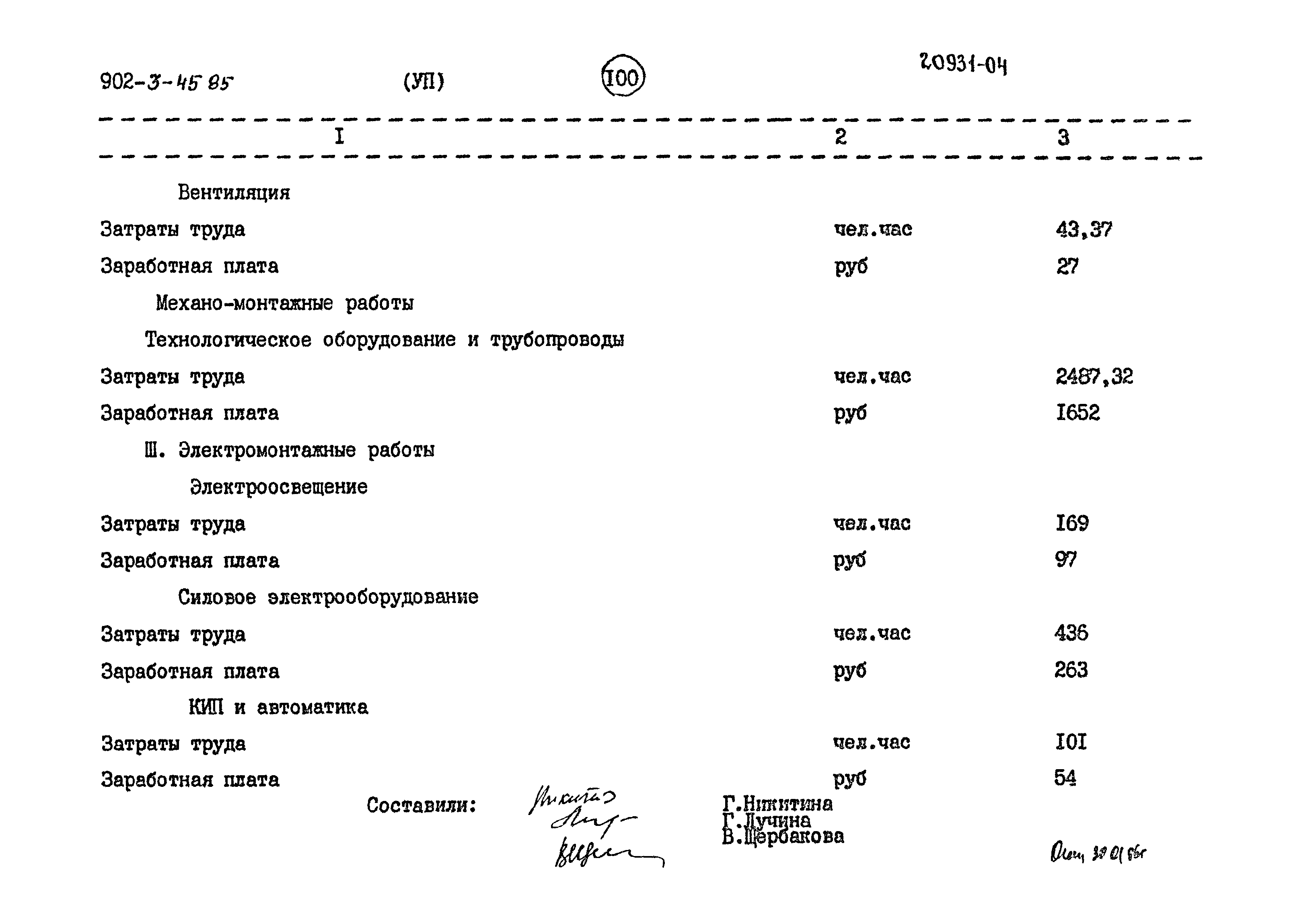 Типовой проект 902-3-45.85