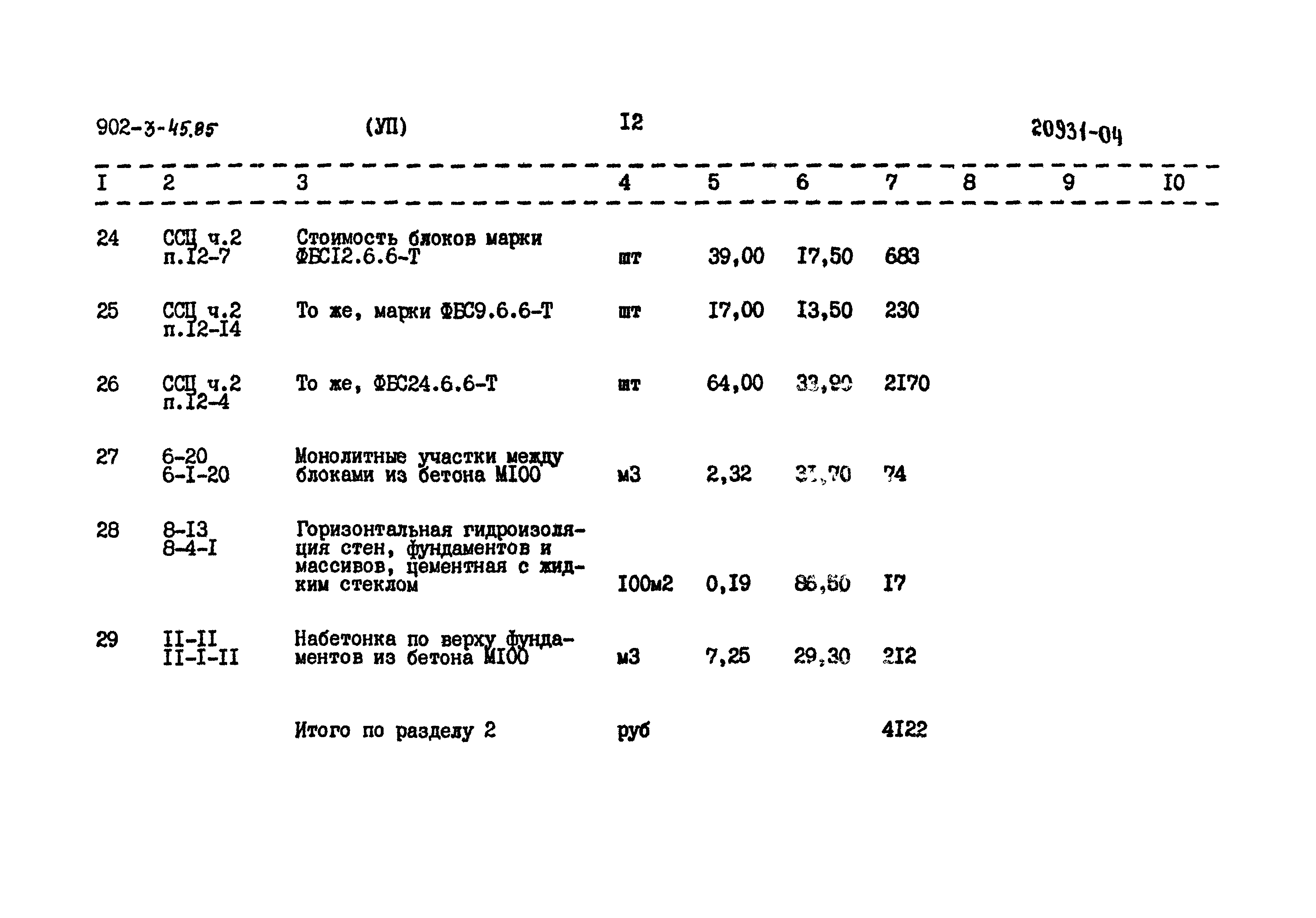 Типовой проект 902-3-45.85
