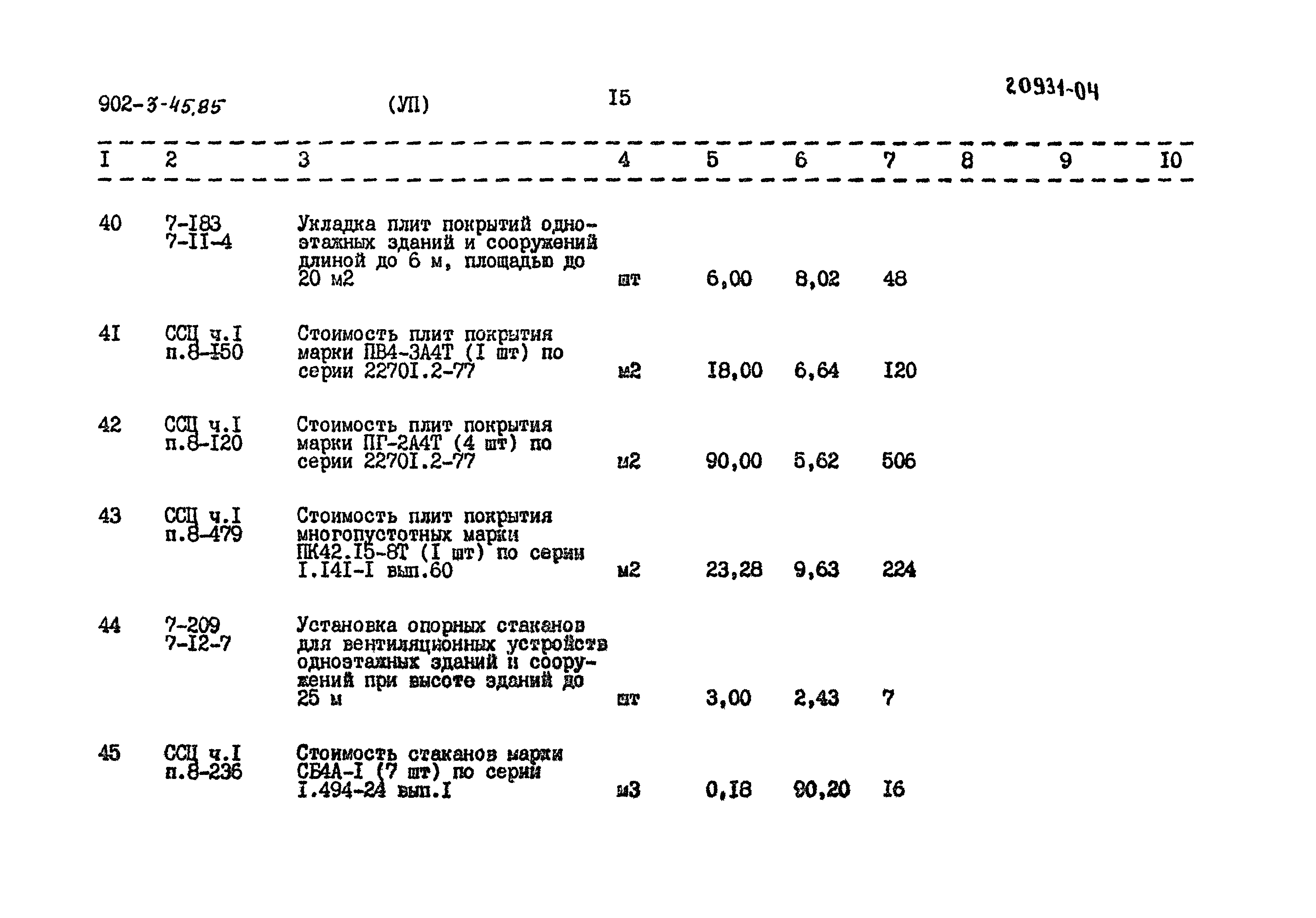Типовой проект 902-3-45.85