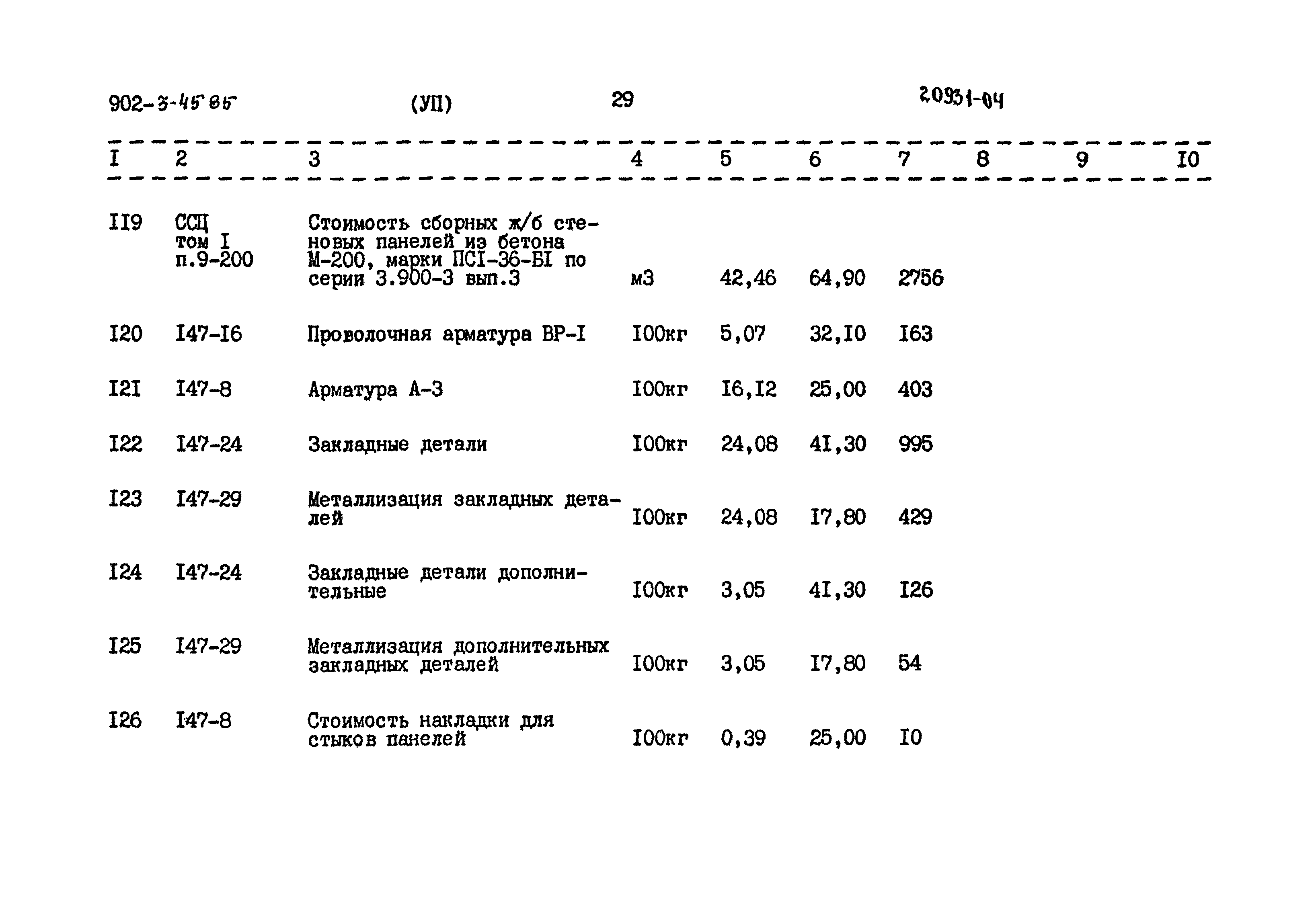 Типовой проект 902-3-45.85