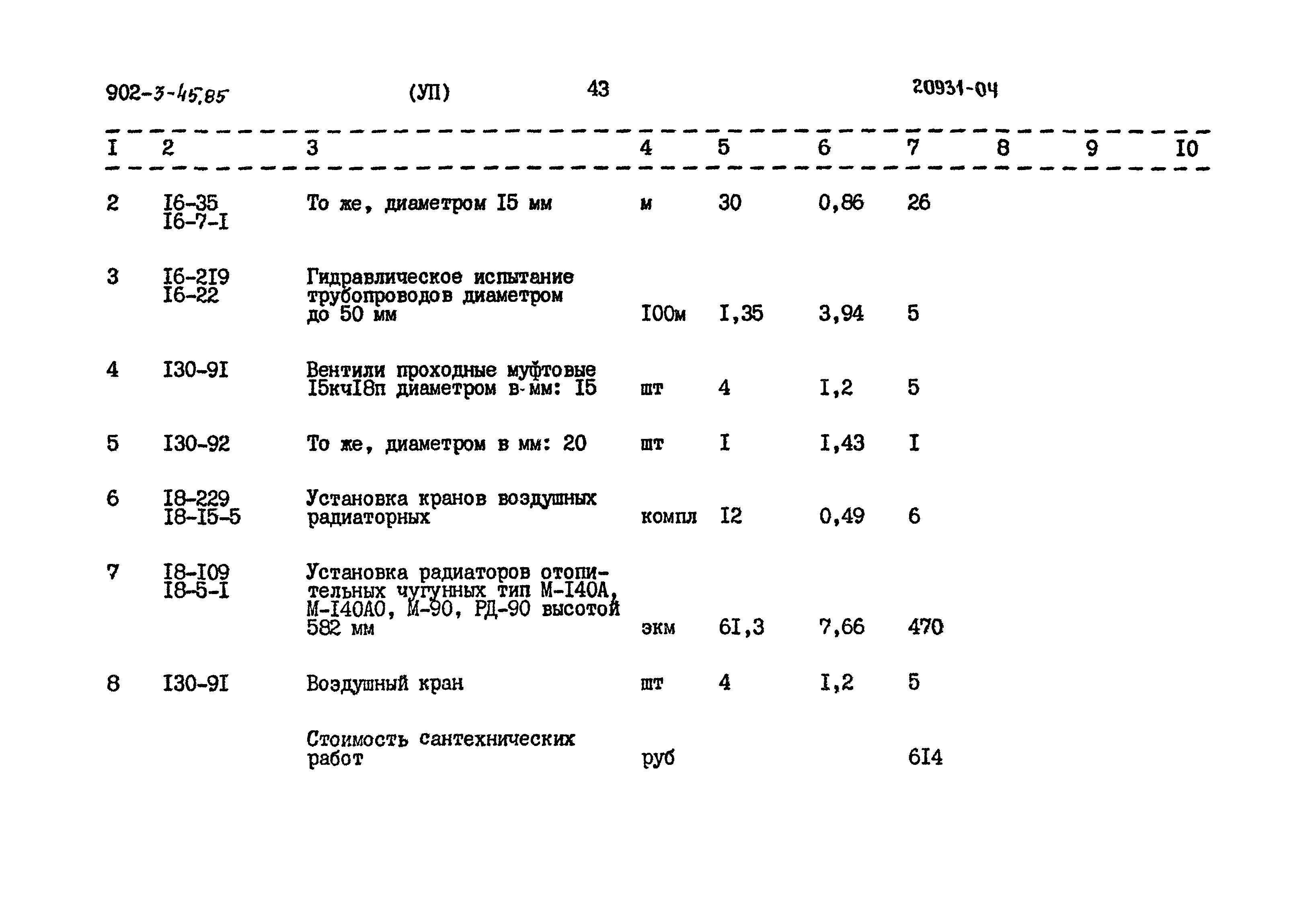 Типовой проект 902-3-45.85