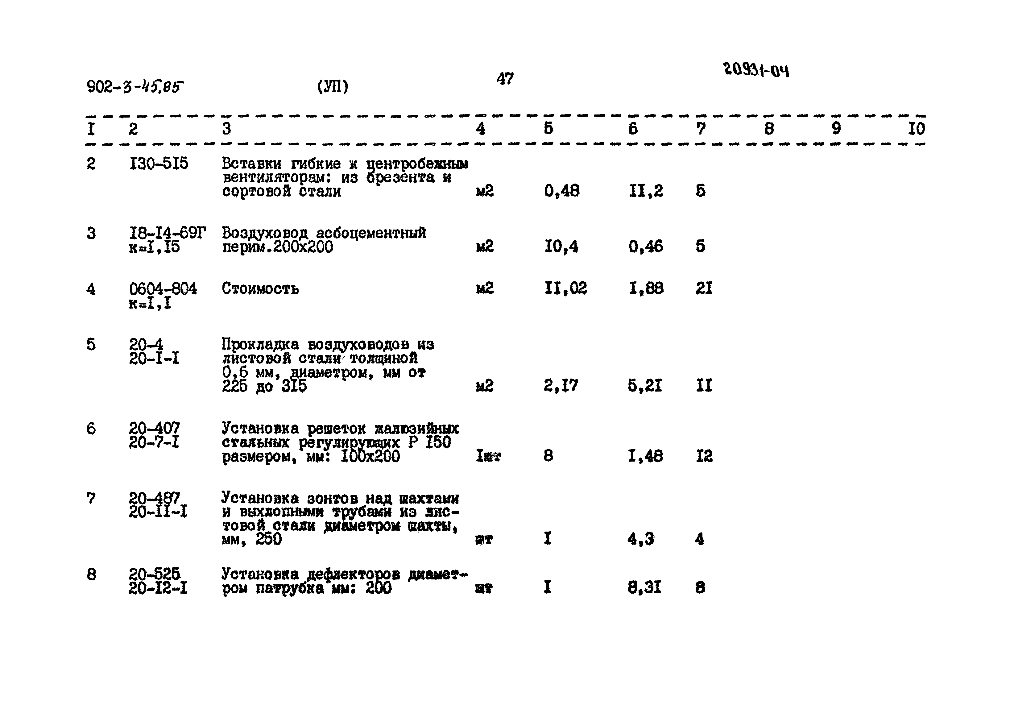 Типовой проект 902-3-45.85