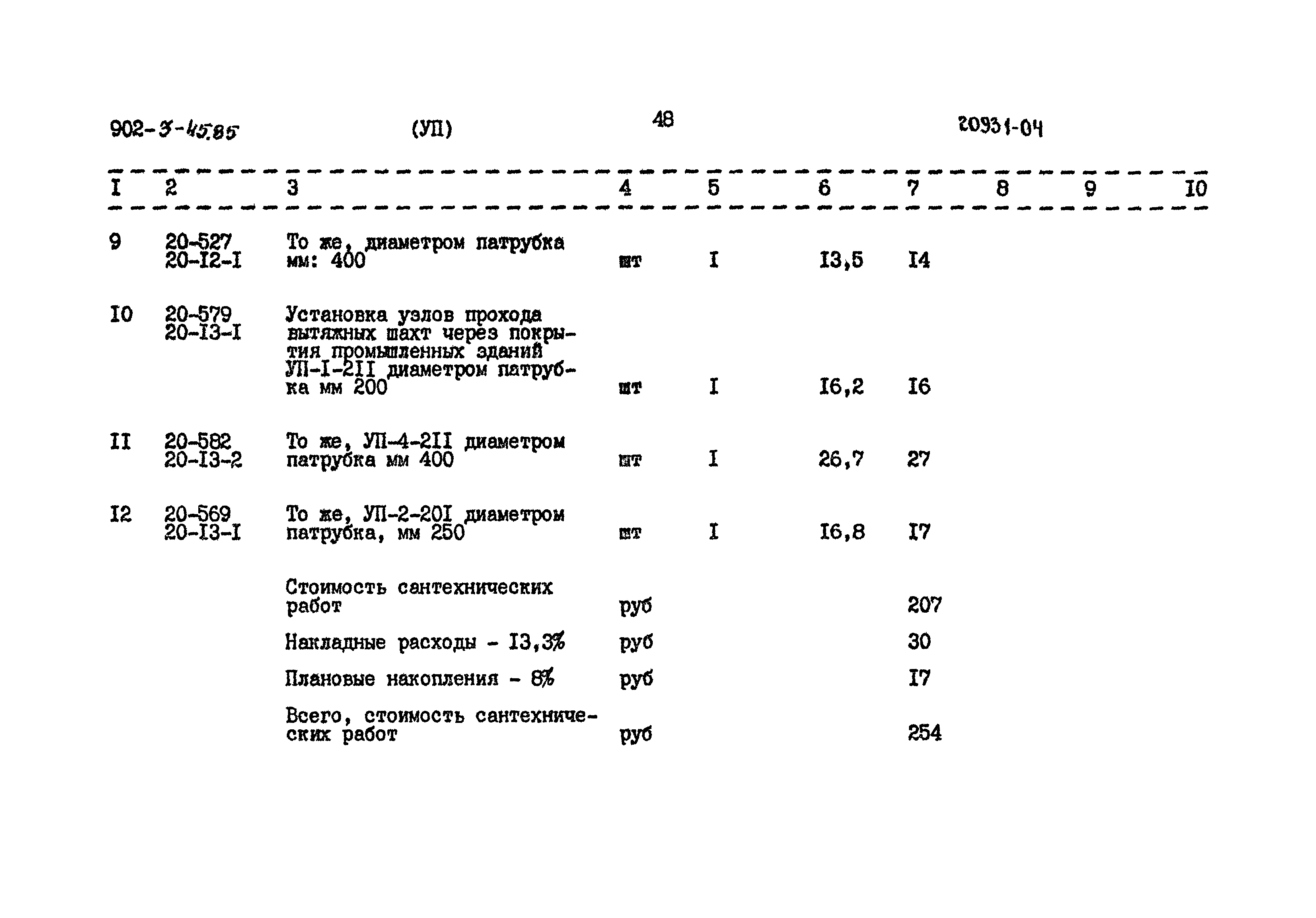 Типовой проект 902-3-45.85