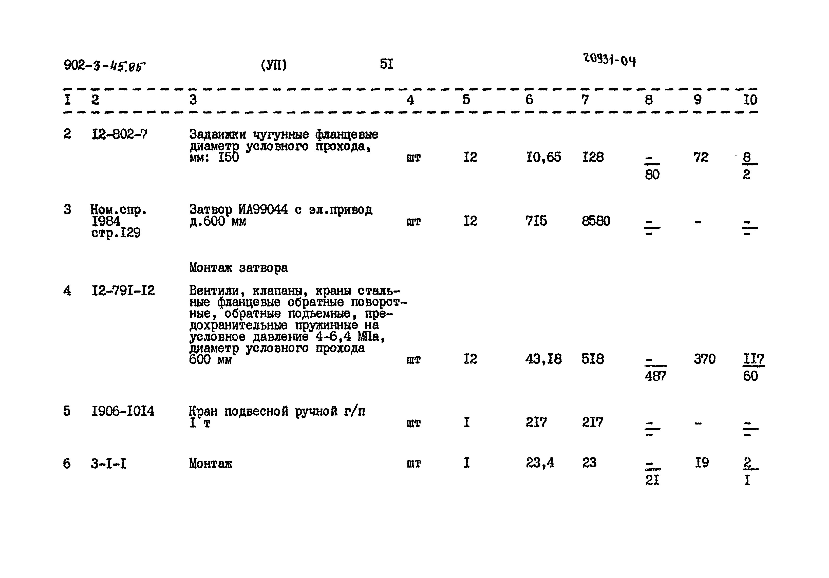 Типовой проект 902-3-45.85