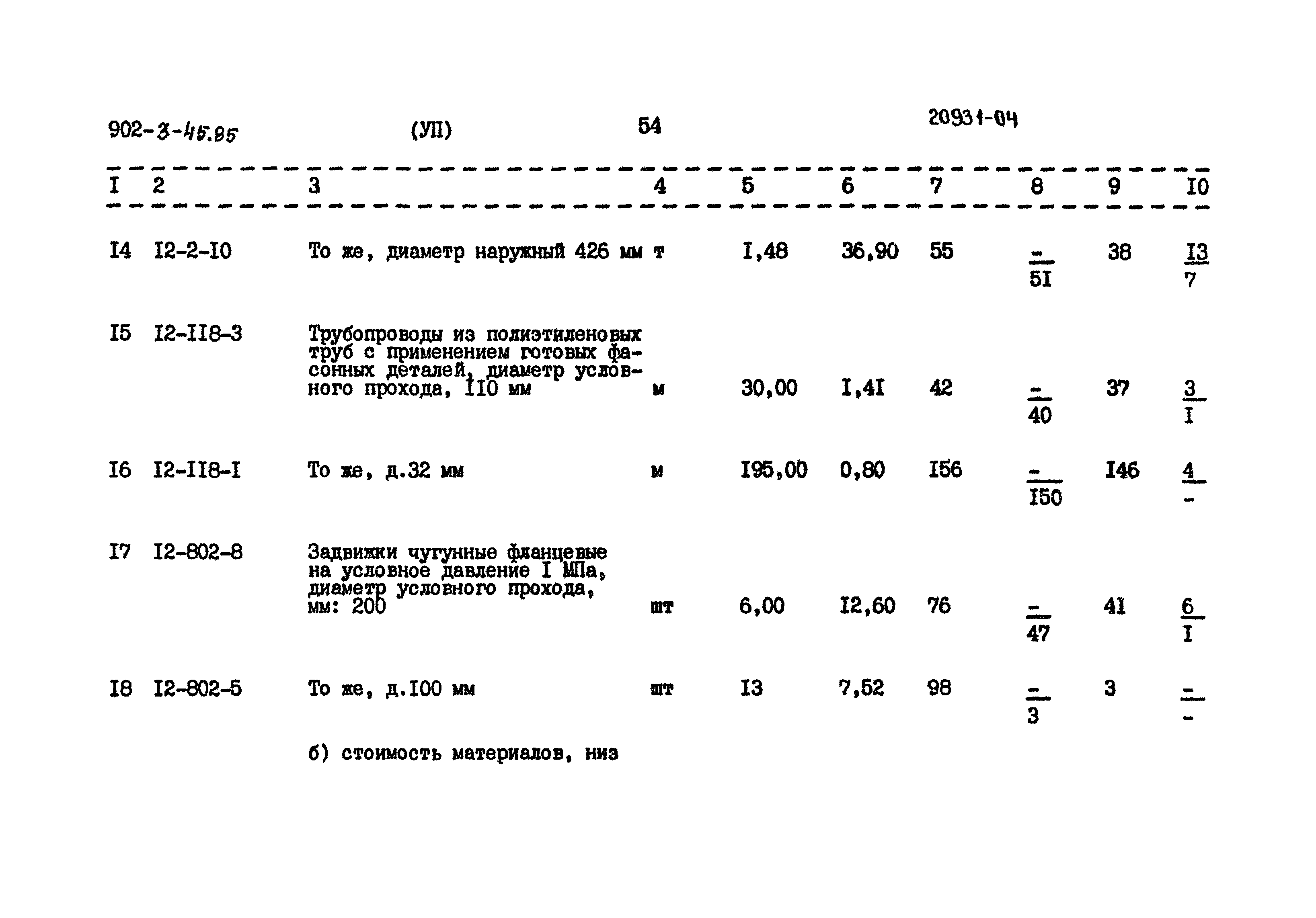 Типовой проект 902-3-45.85