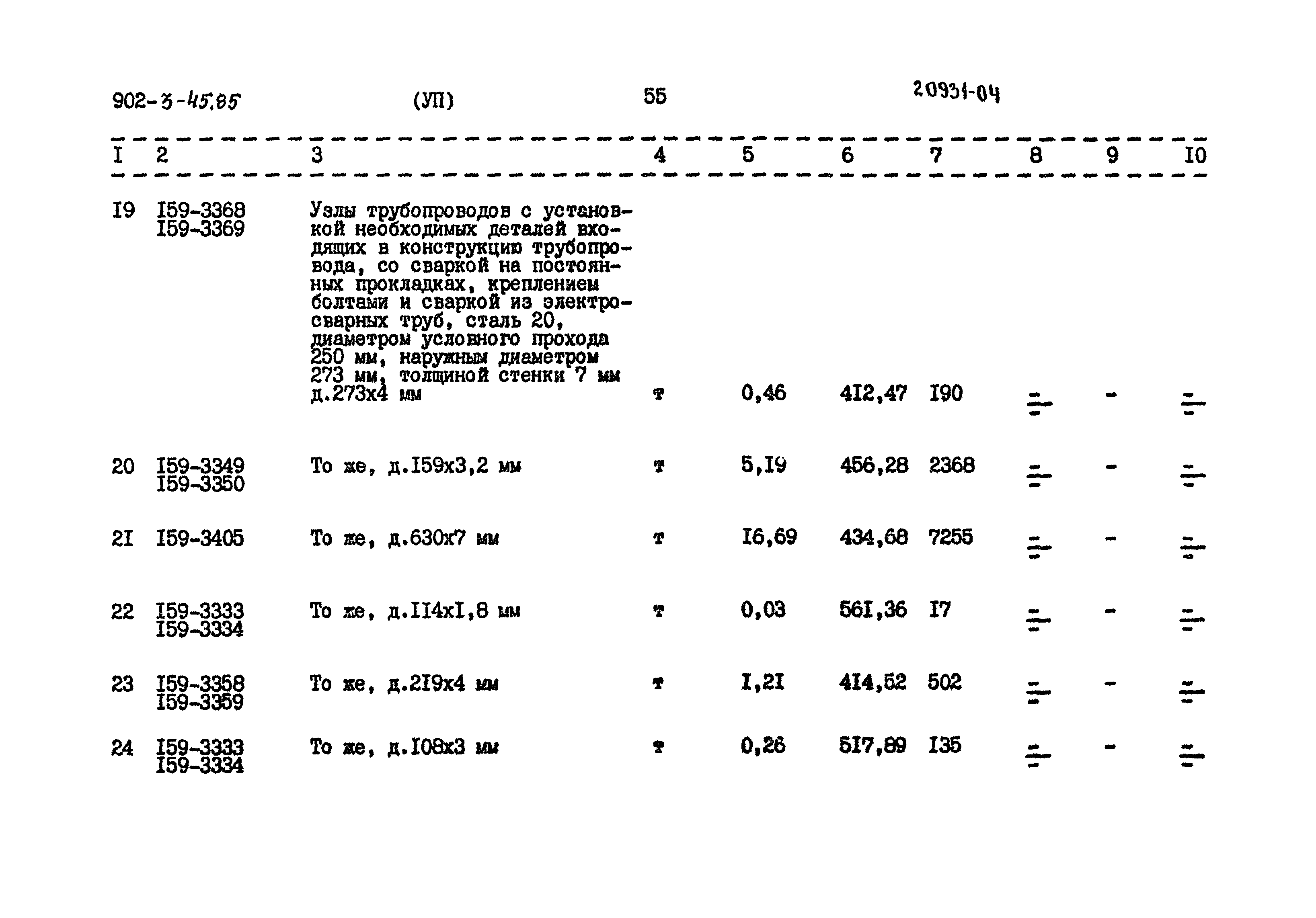 Типовой проект 902-3-45.85