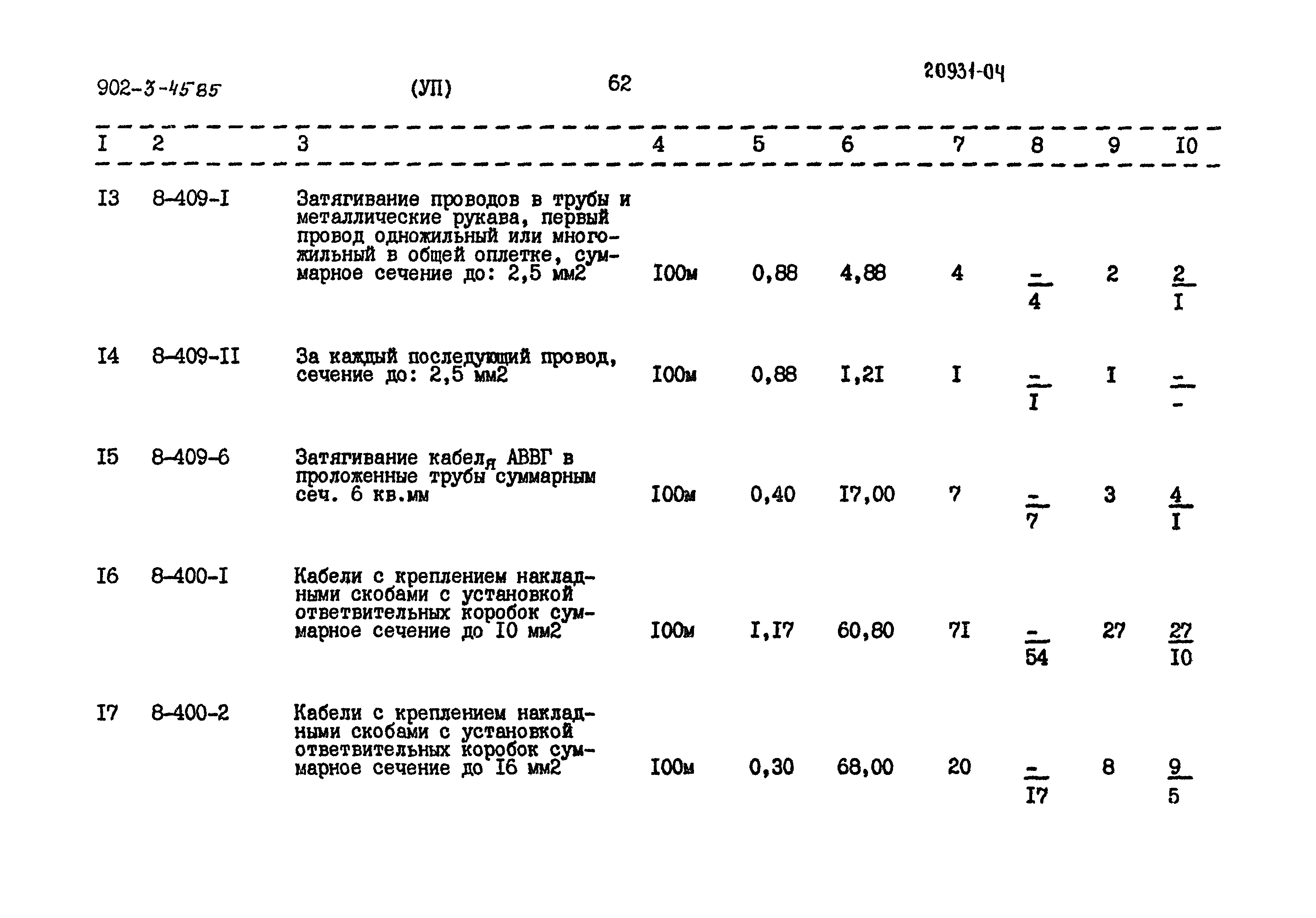 Типовой проект 902-3-45.85